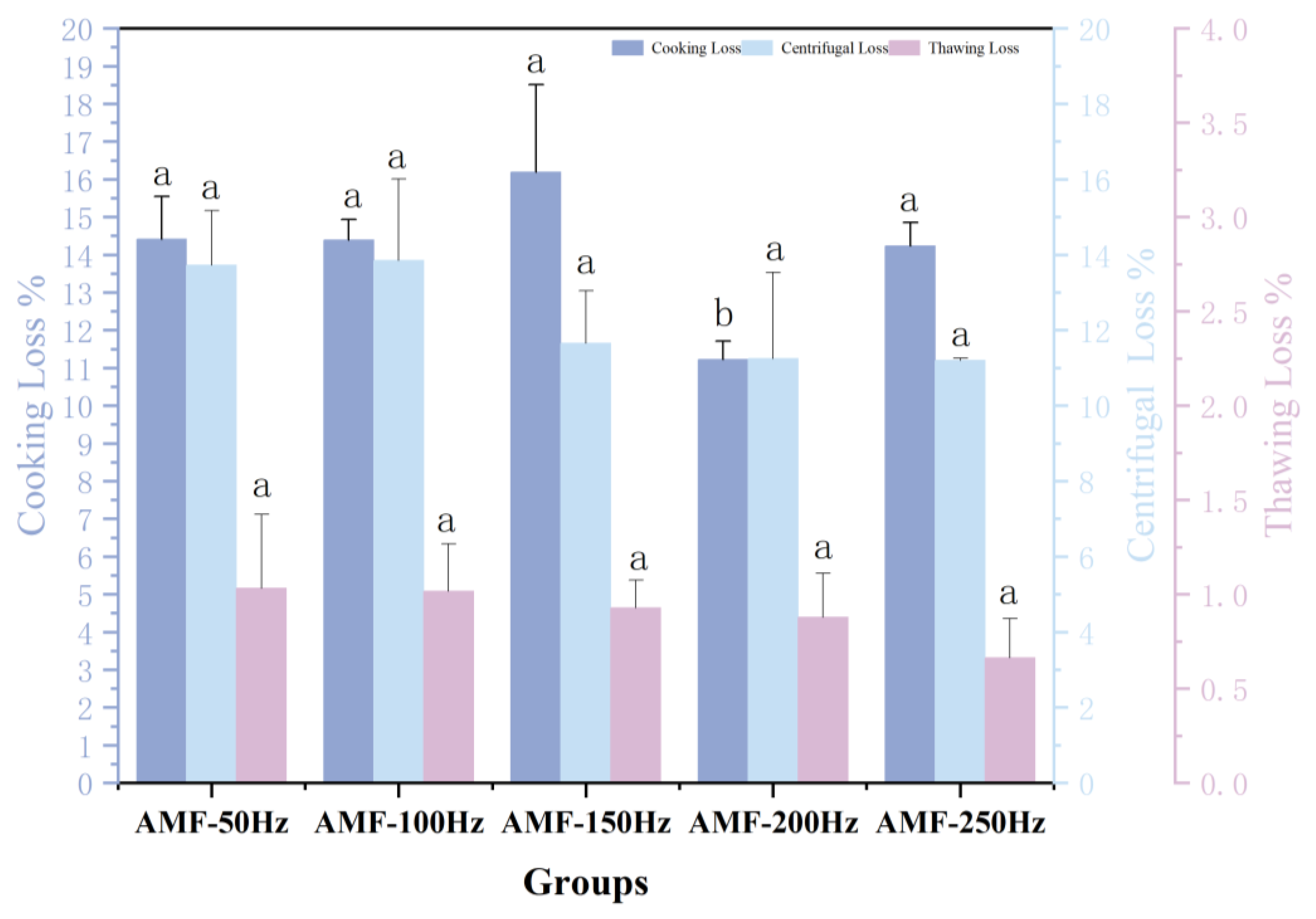 Preprints 182616 g018
