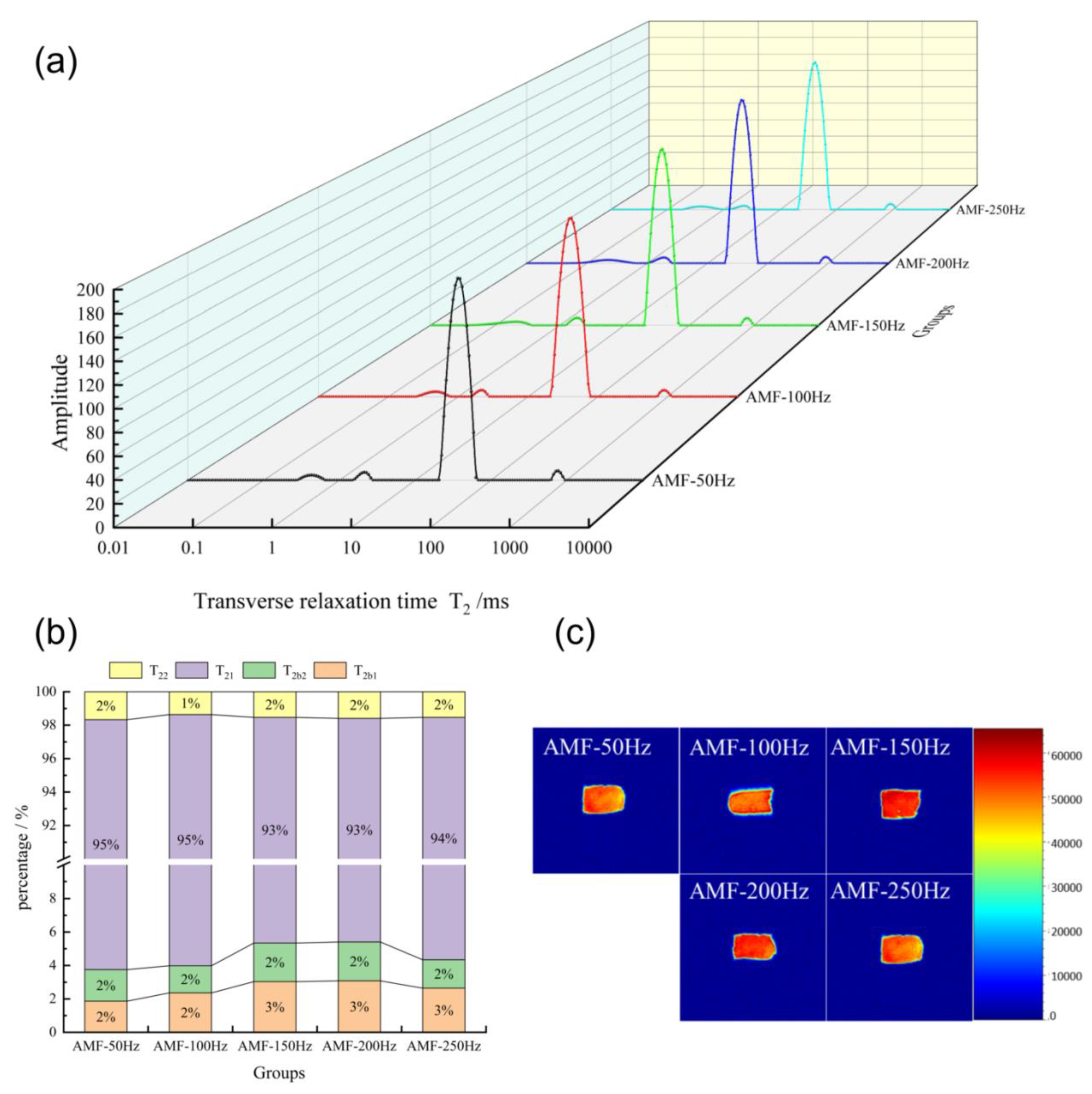 Preprints 182616 g019
