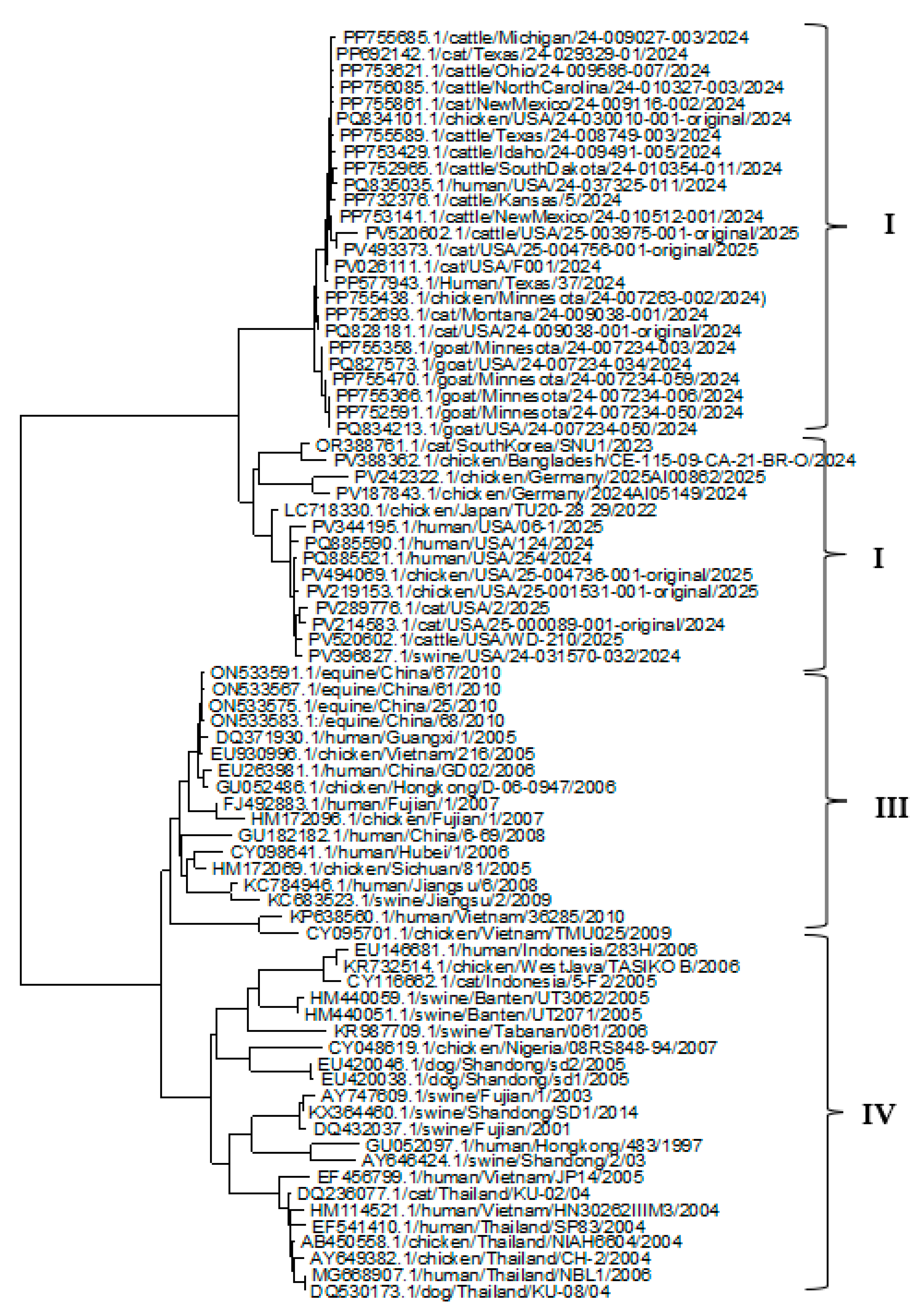 Preprints 170304 g001