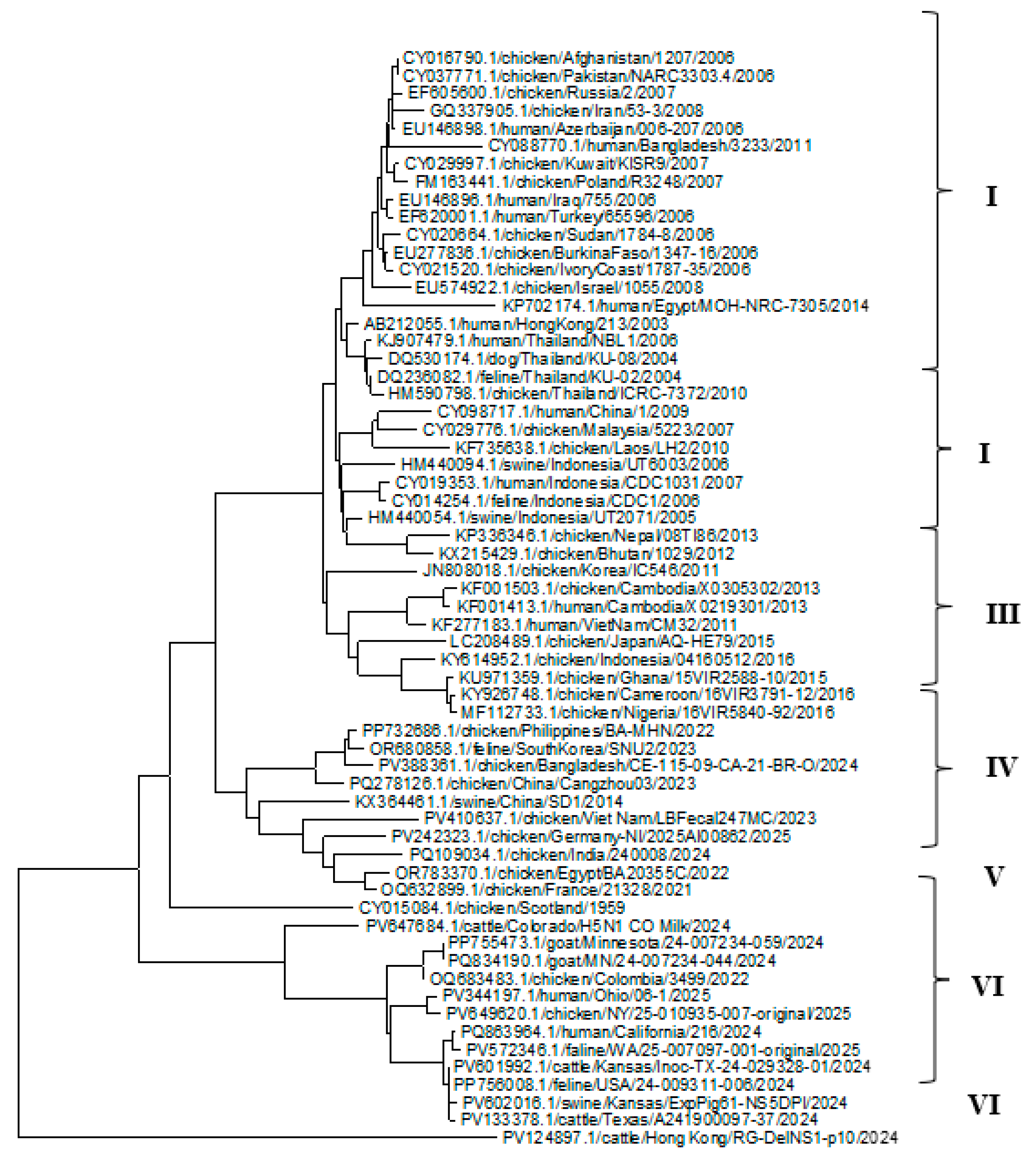 Preprints 170304 g002