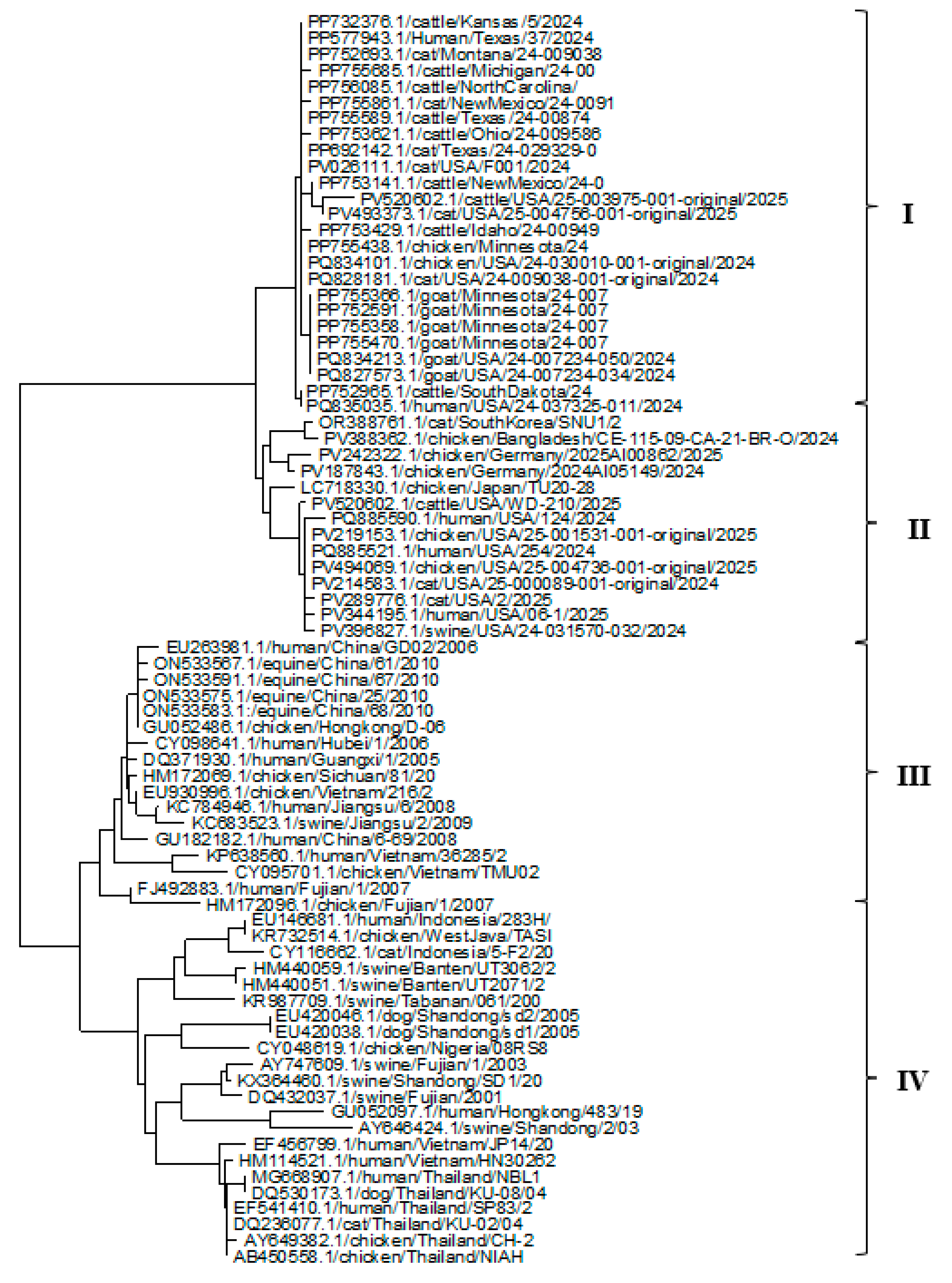 Preprints 170304 g004