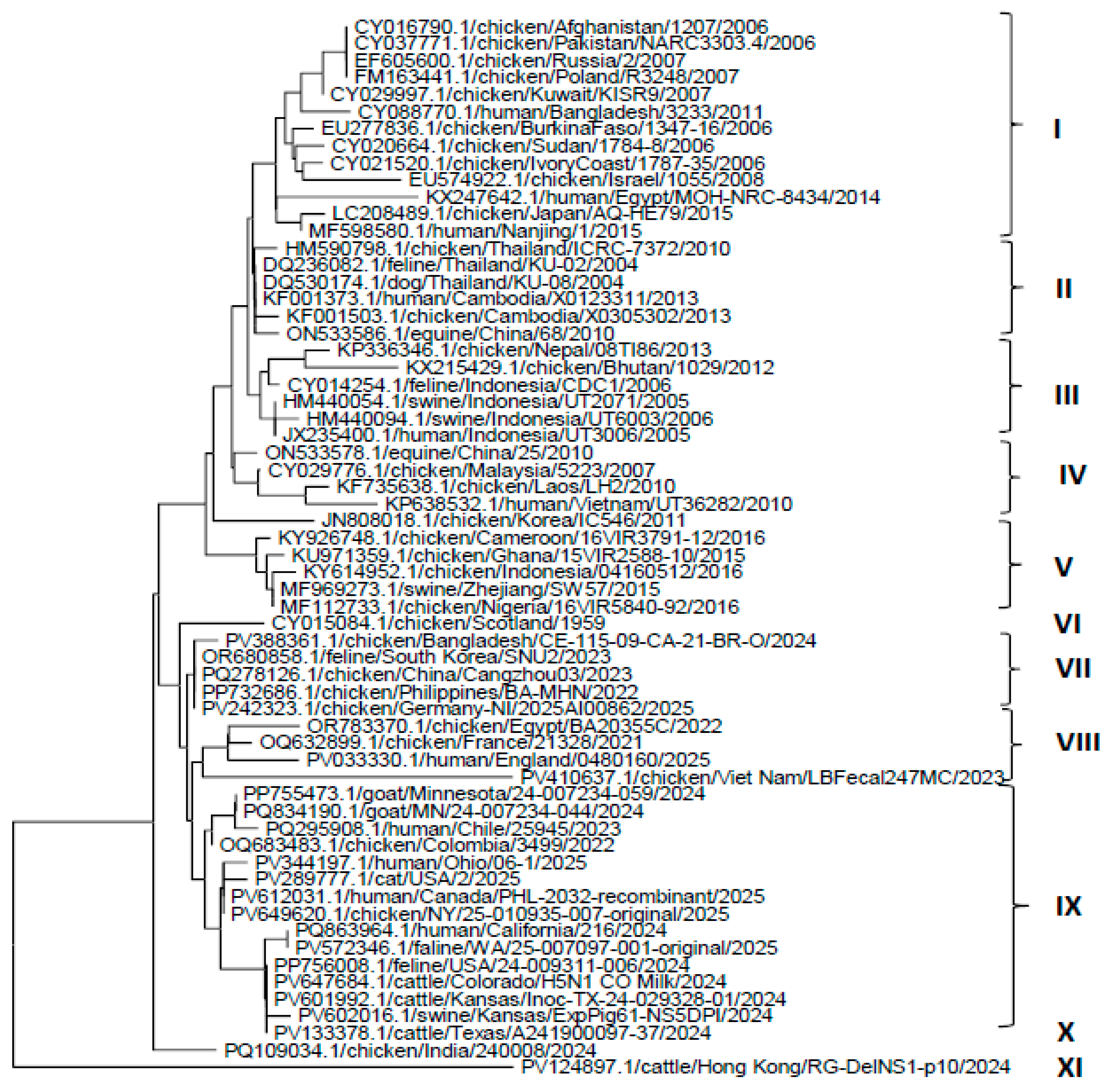 Preprints 170304 g005