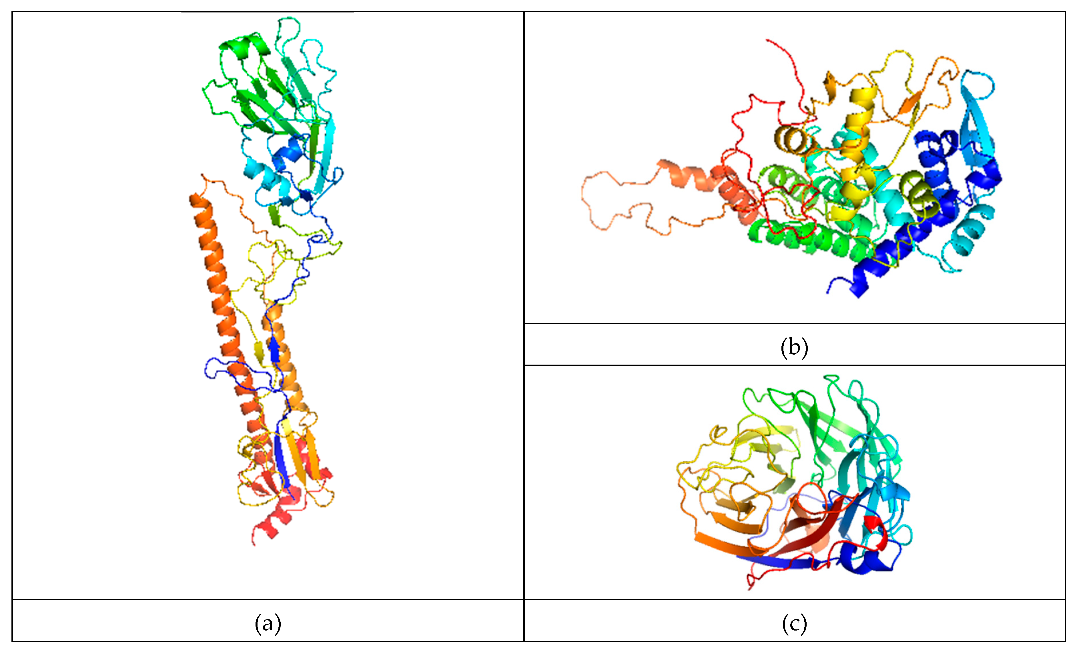 Preprints 170304 g007