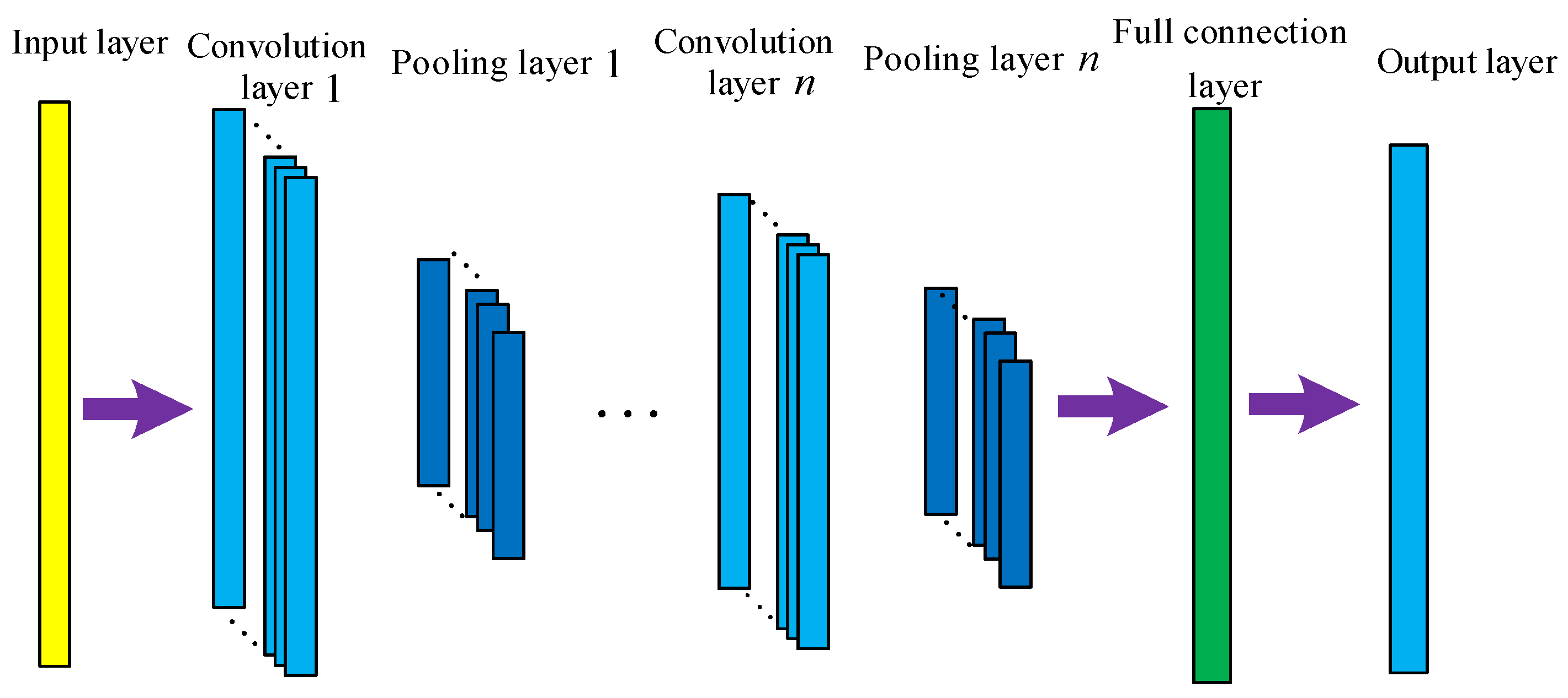 Preprints 75460 g002