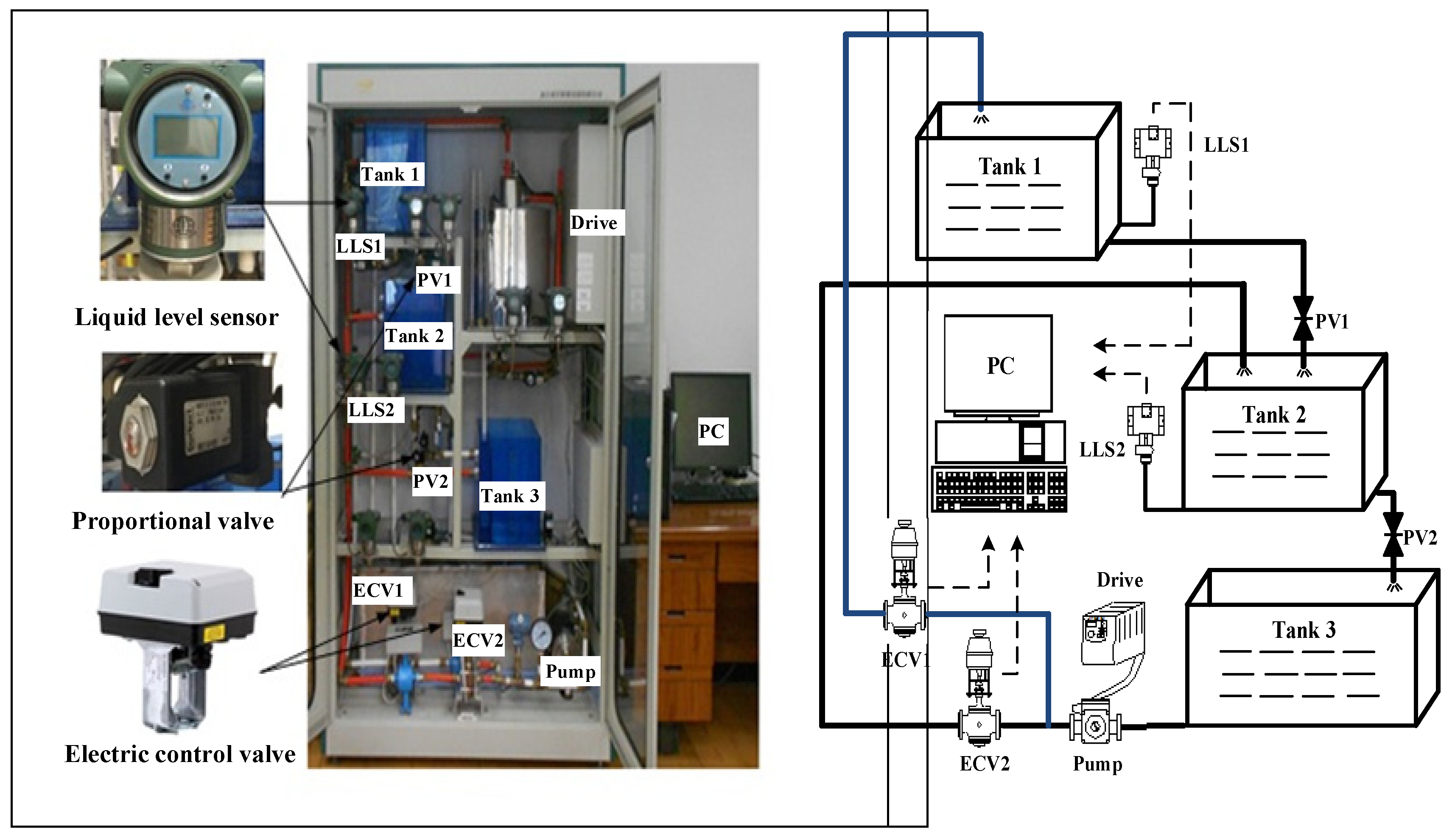 Preprints 75460 g006