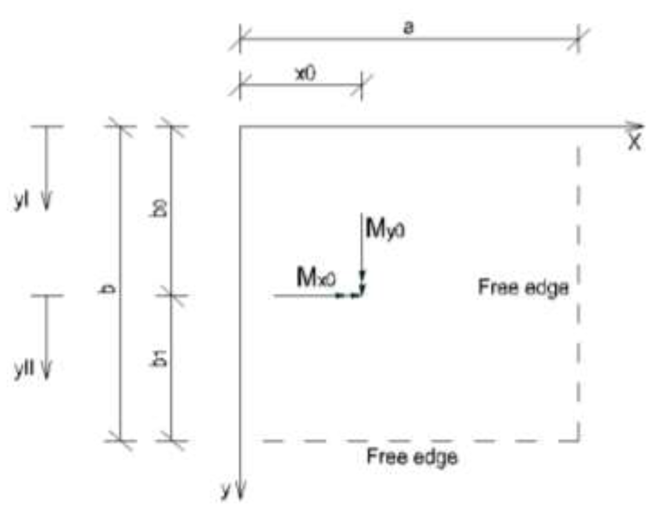 Preprints 139191 g003
