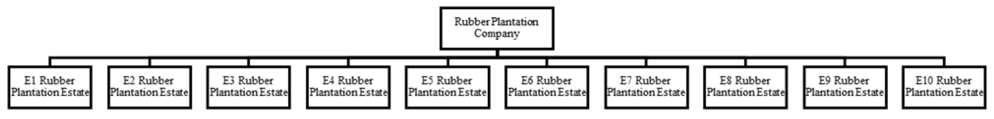 Preprints 174762 g001