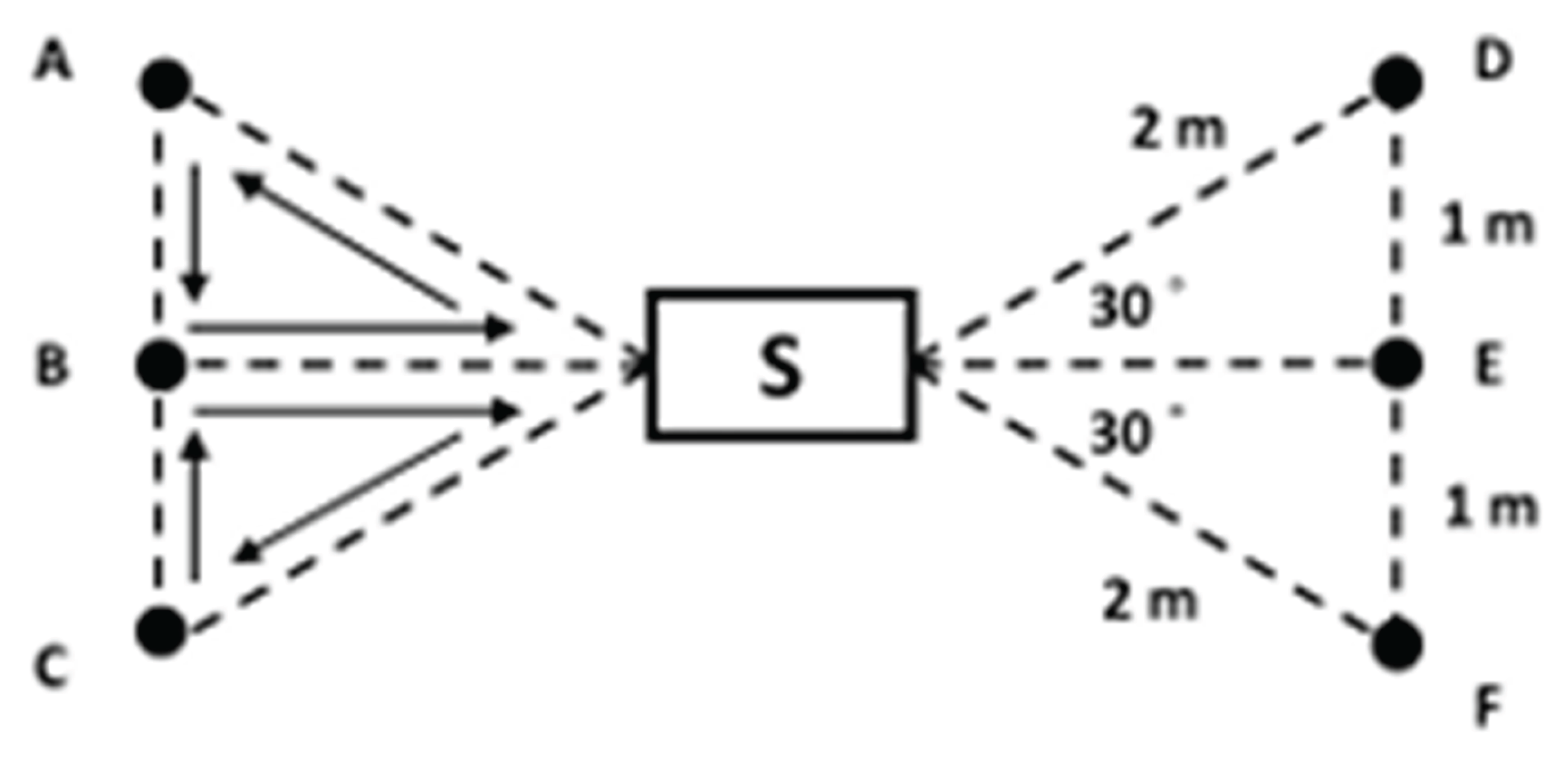 Preprints 189059 g001