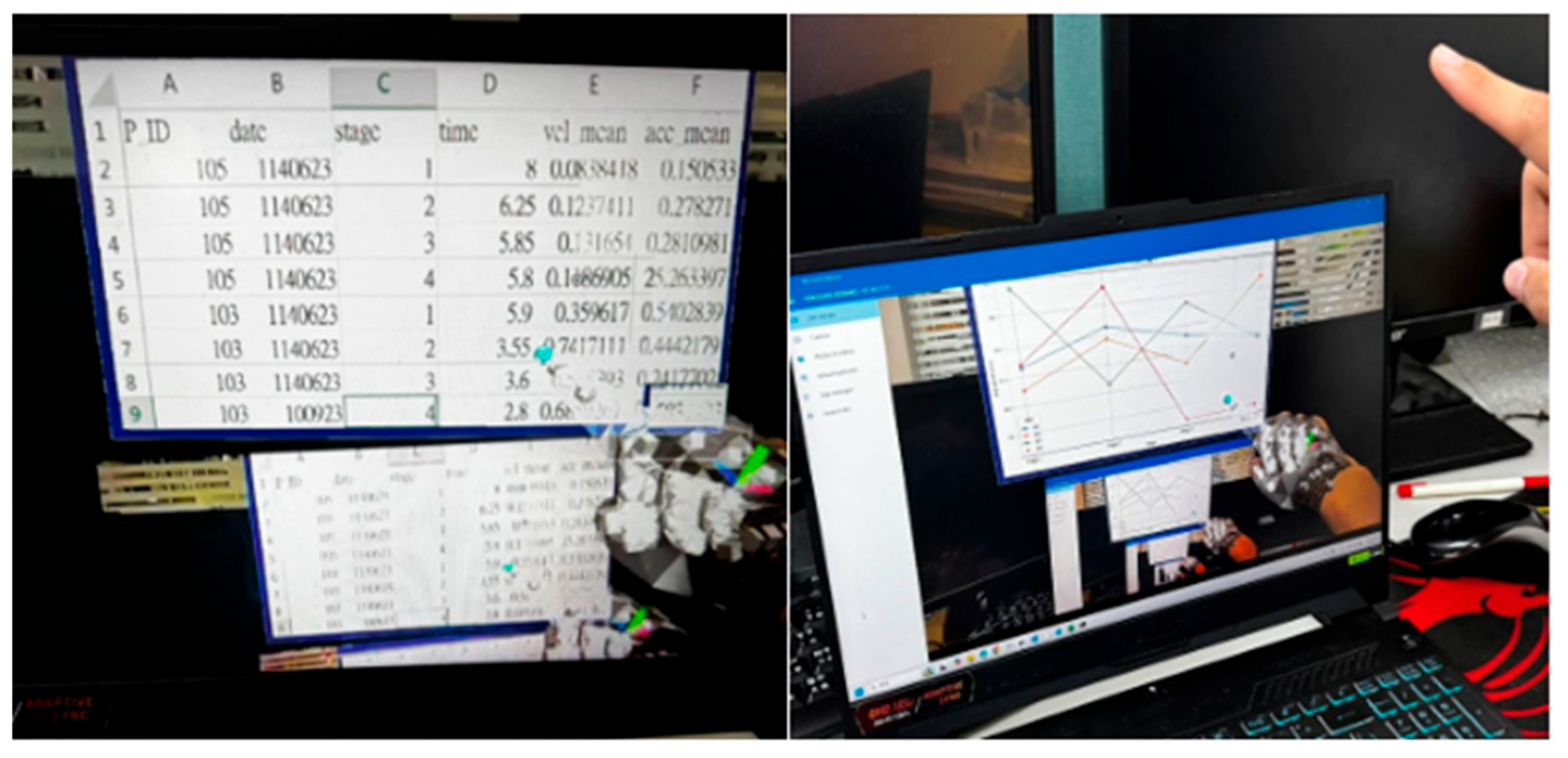 Preprints 189059 g004