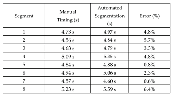 Preprints 189059 i001