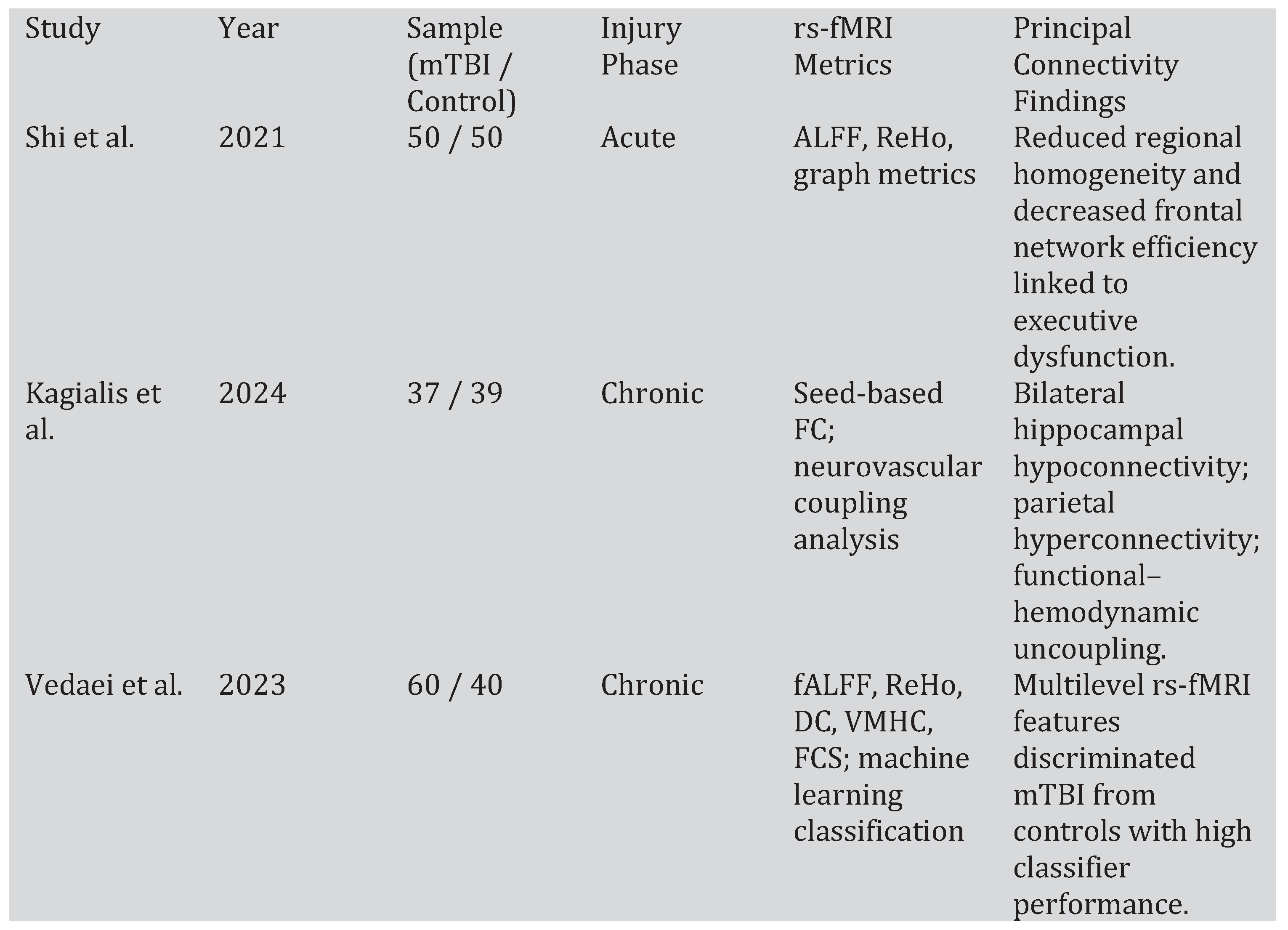 Preprints 199808 i002