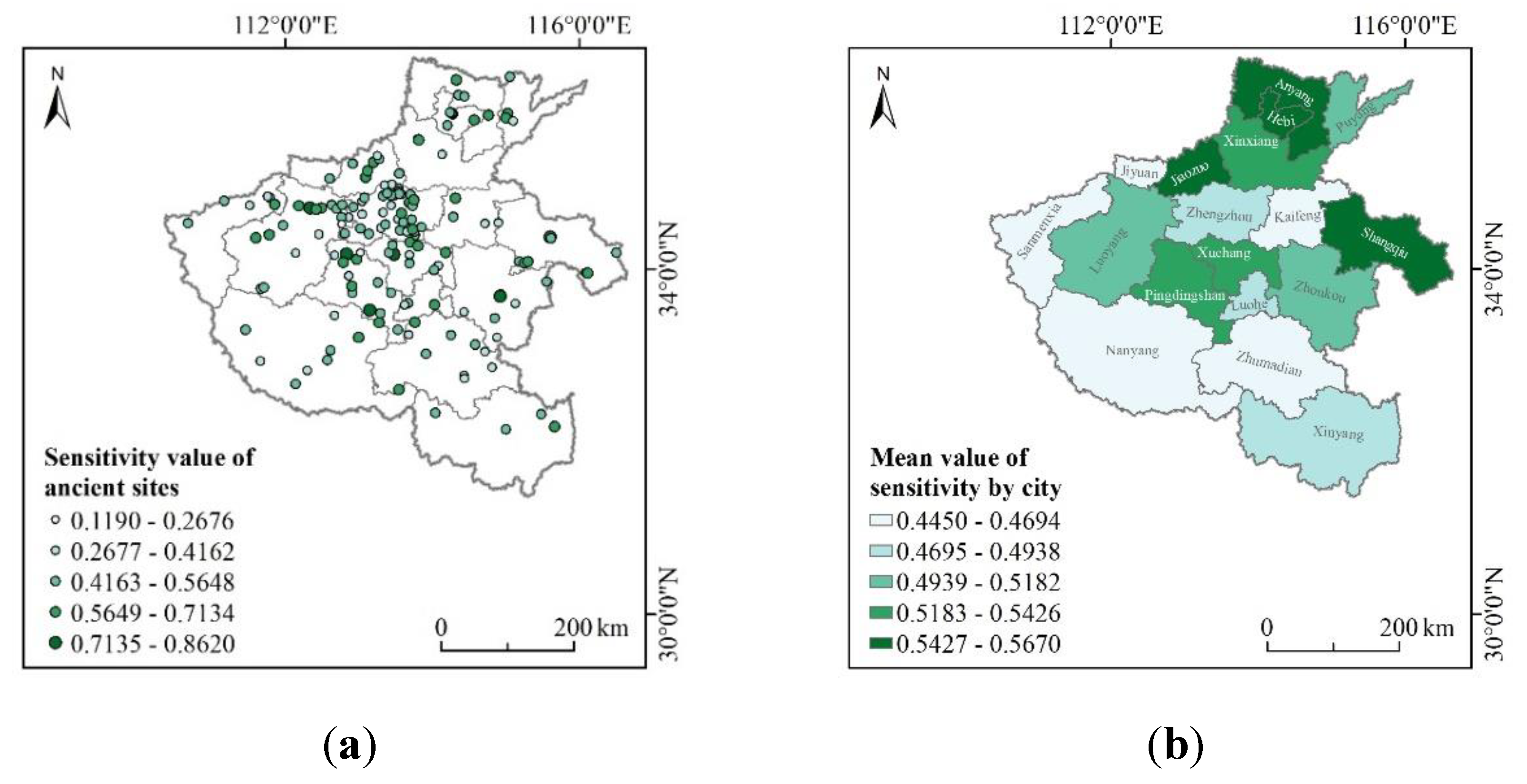 Preprints 121028 g006