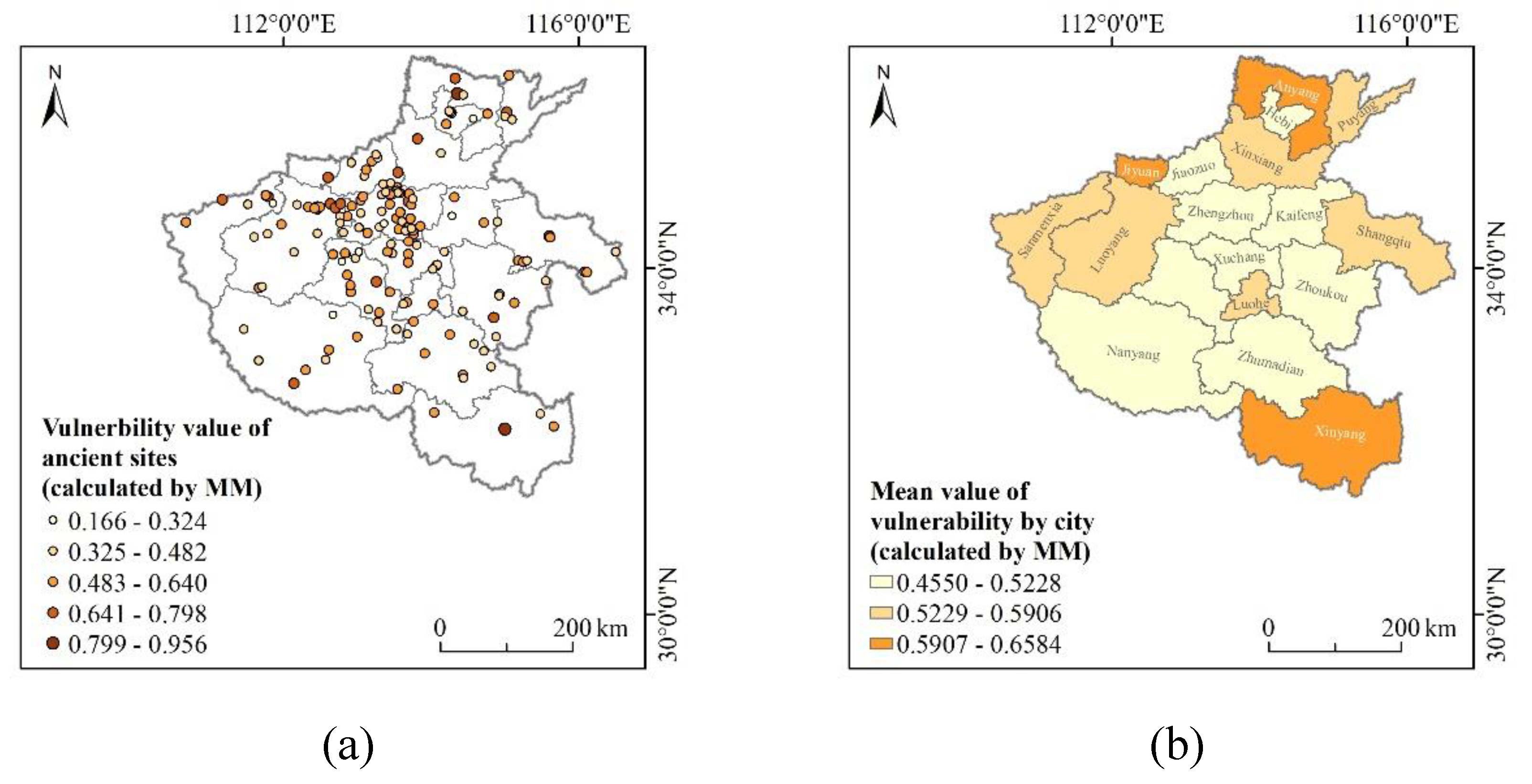 Preprints 121028 g007