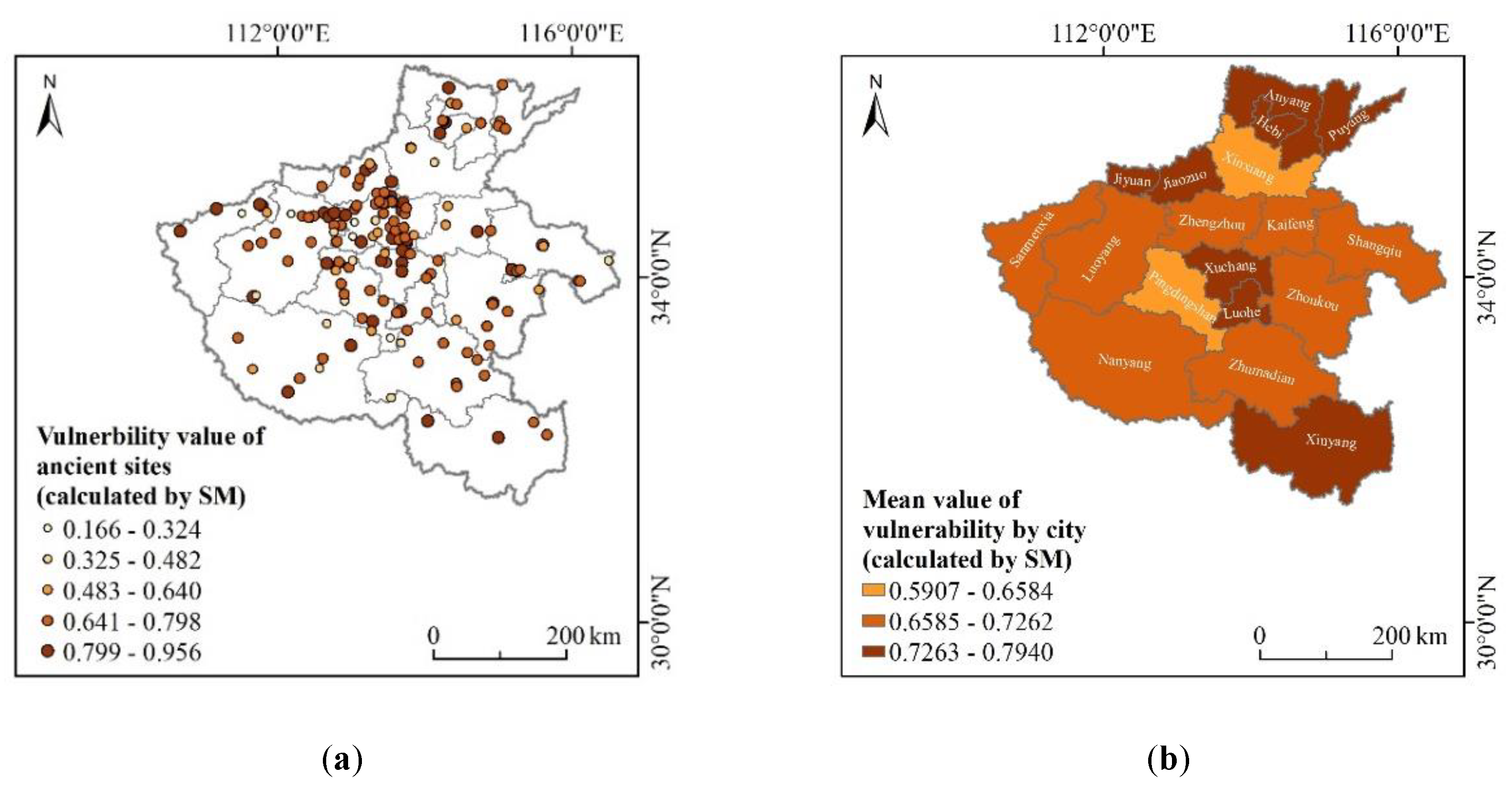 Preprints 121028 g008
