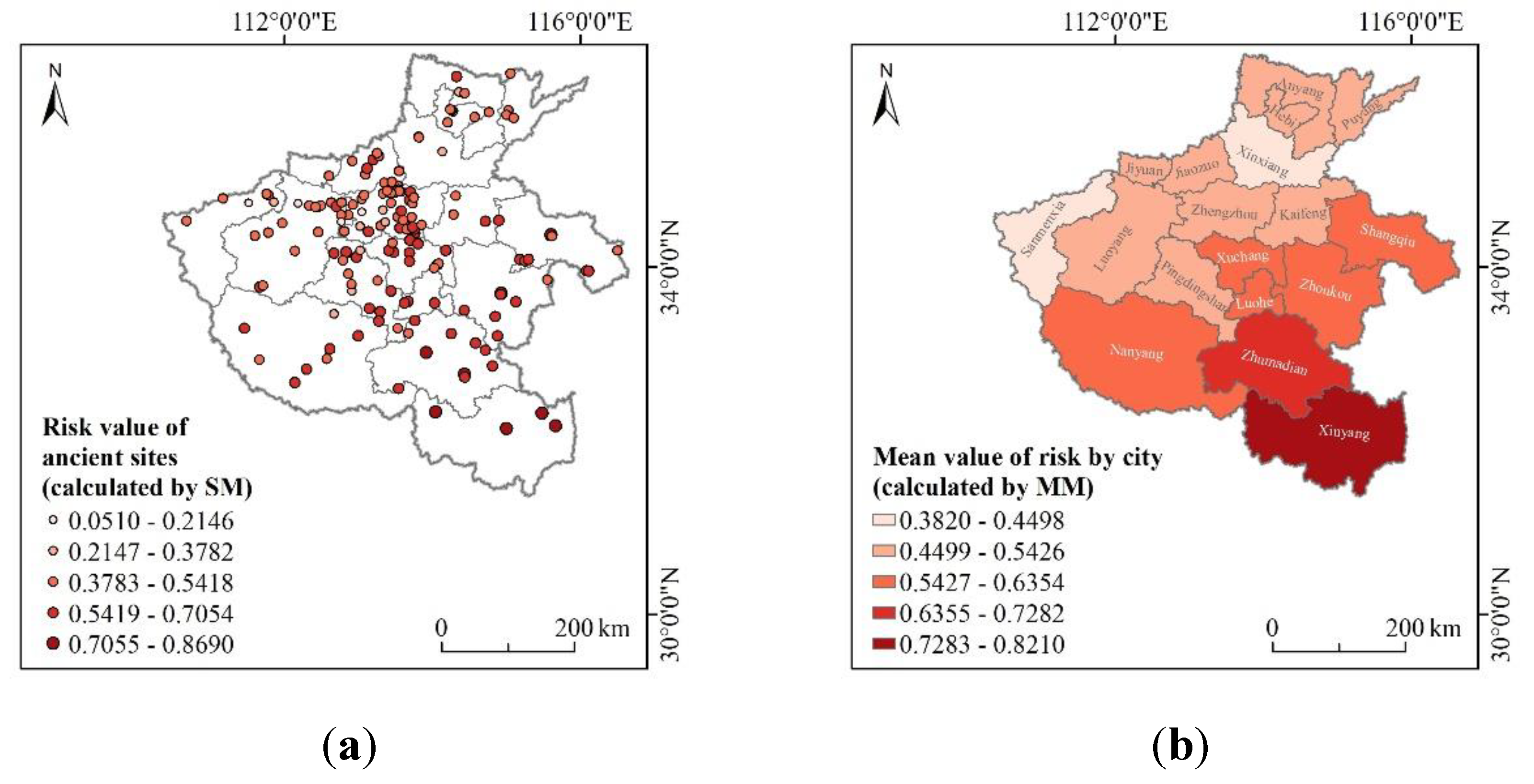 Preprints 121028 g010
