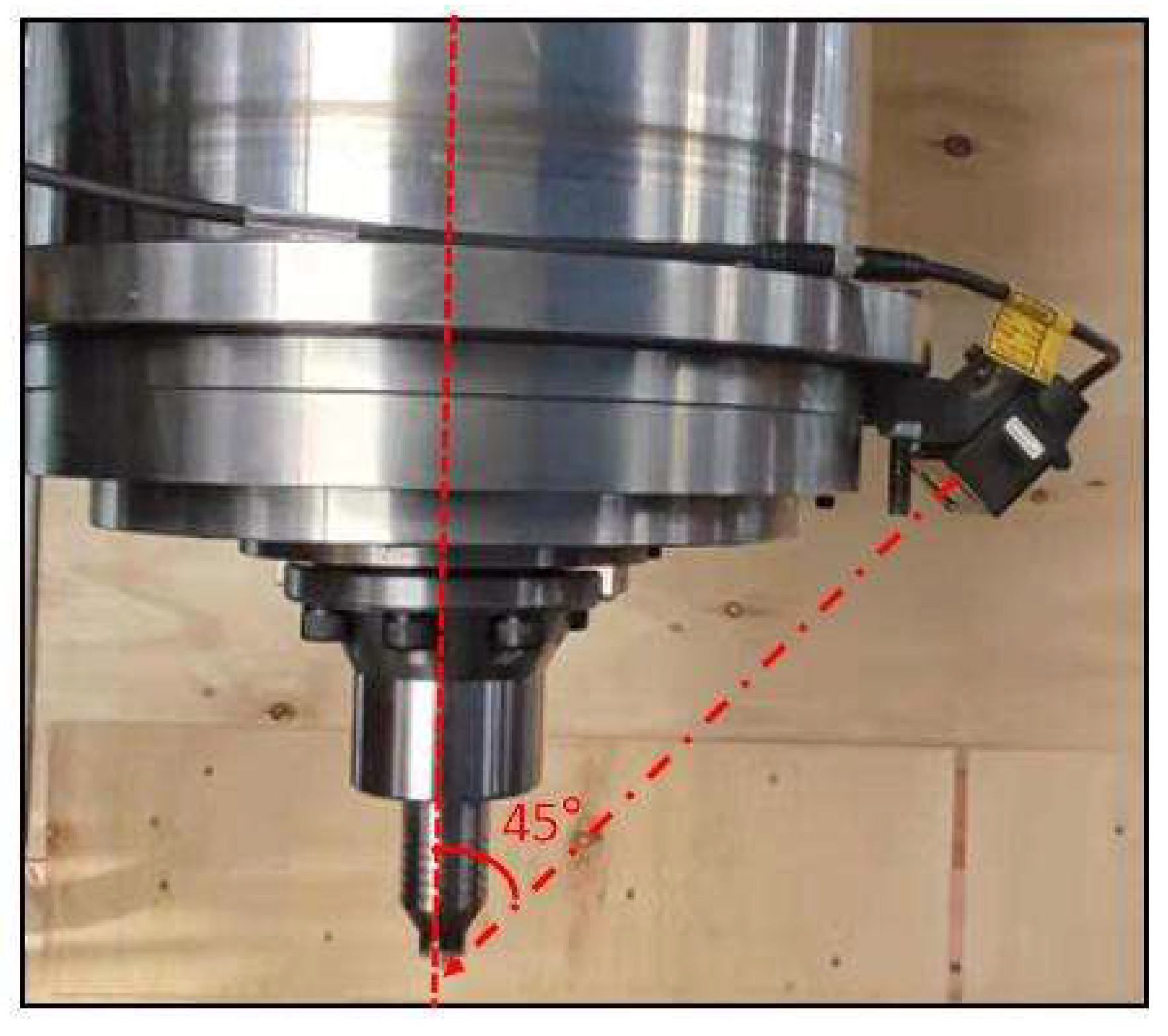 Preprints 149047 g007