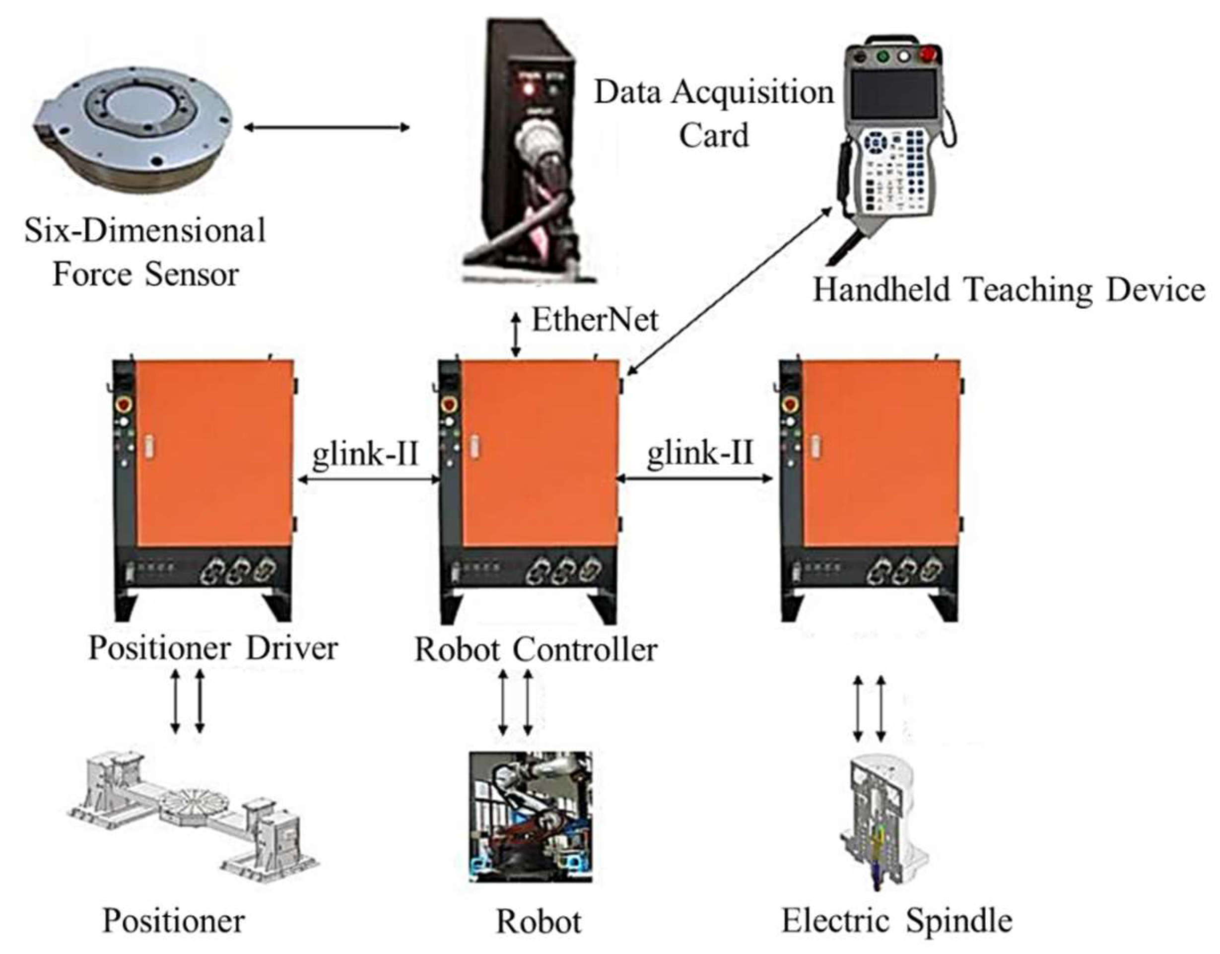 Preprints 149047 g015