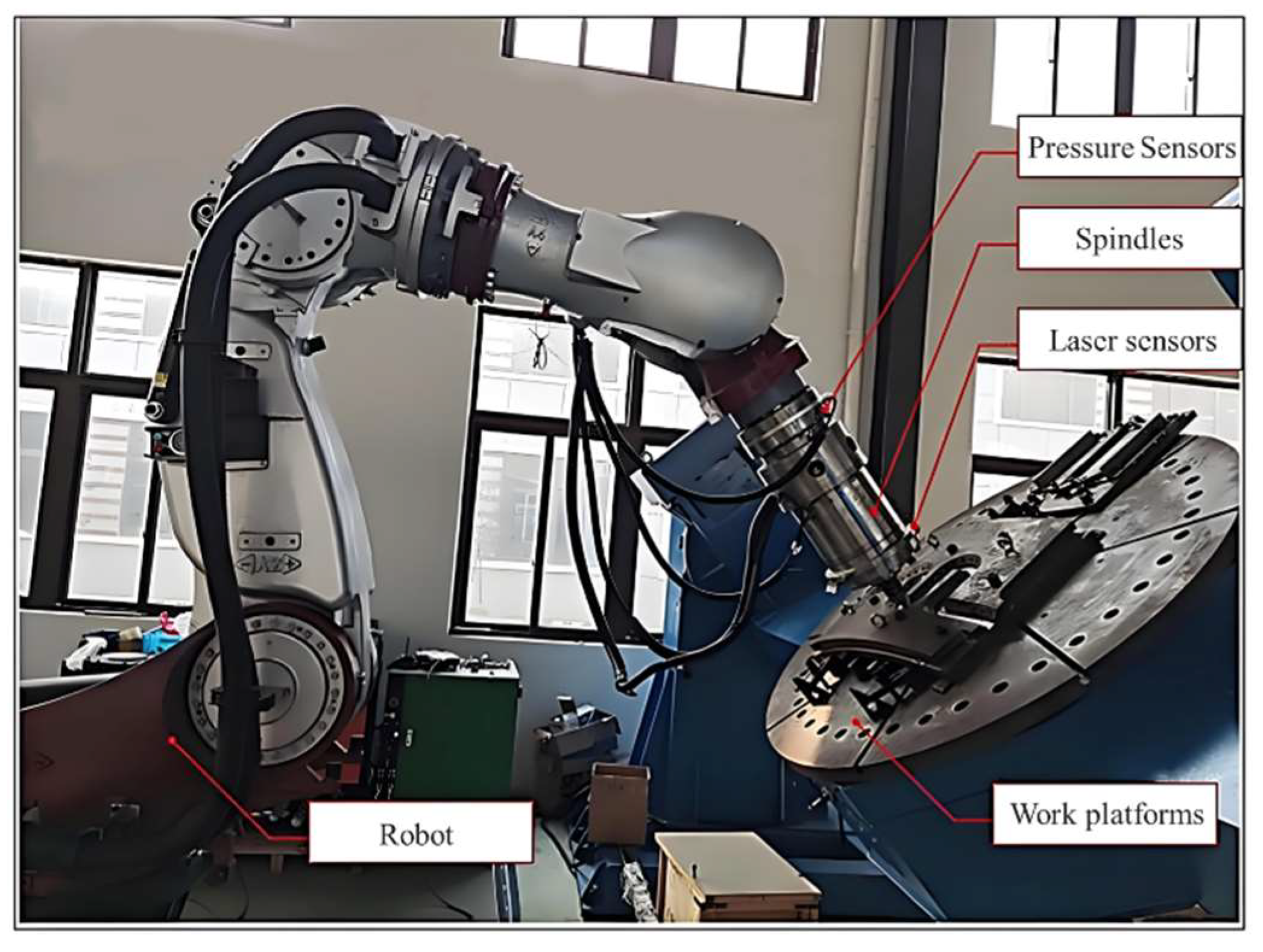 Preprints 149047 g024