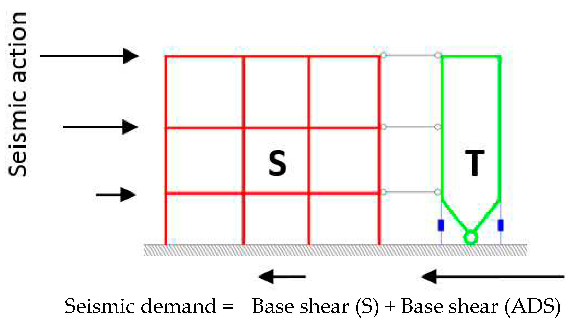 Preprints 91071 g001