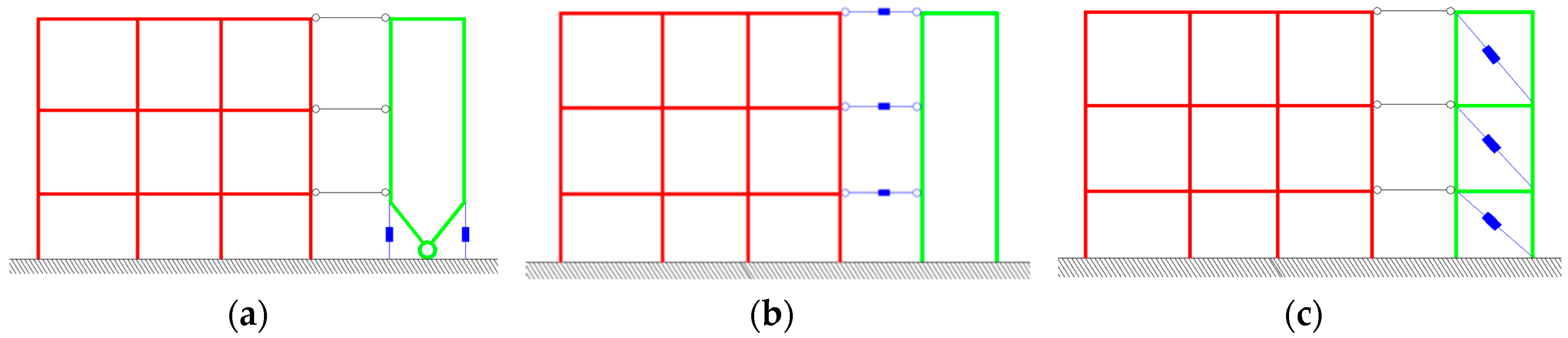 Preprints 91071 g002