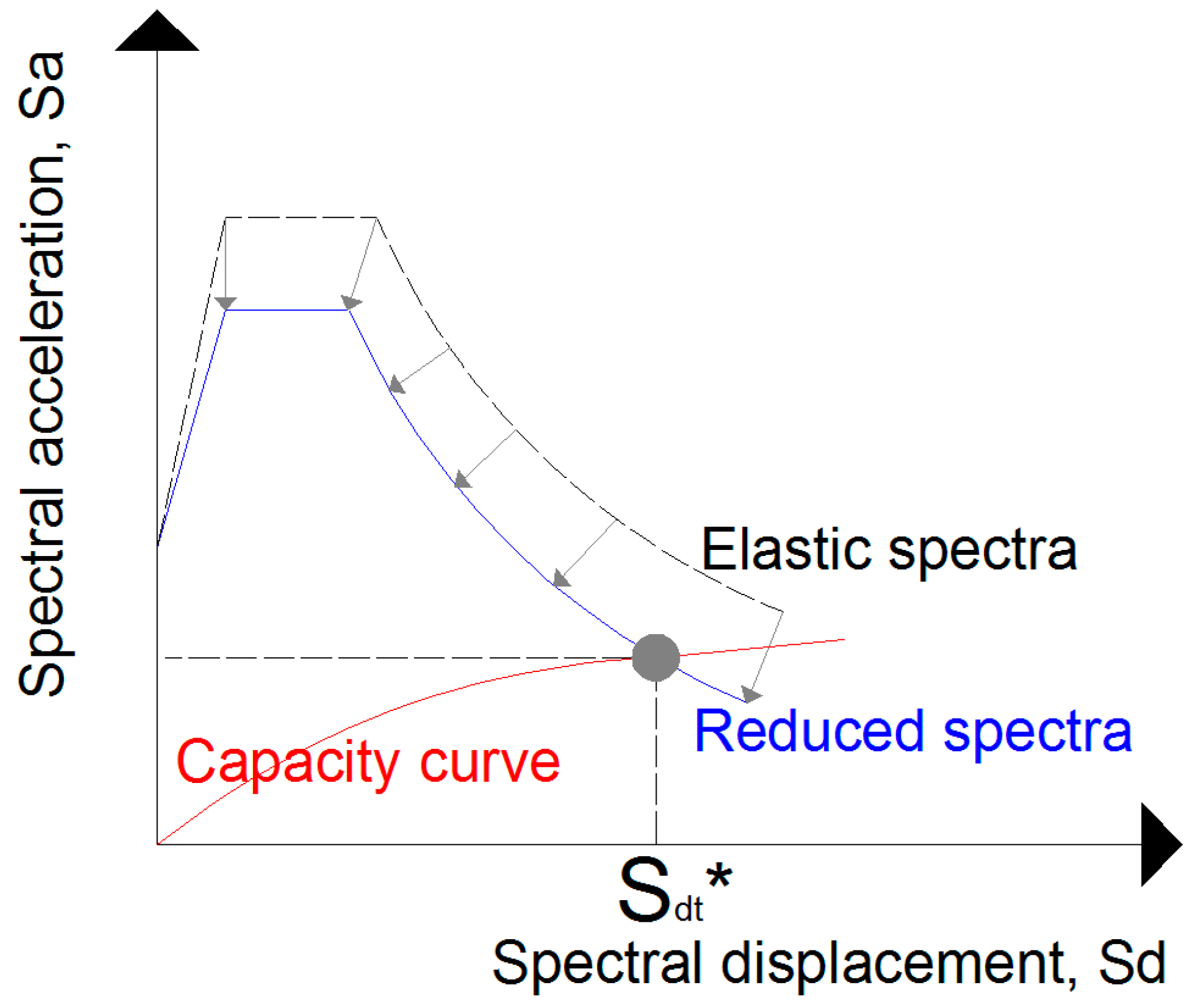 Preprints 91071 g005