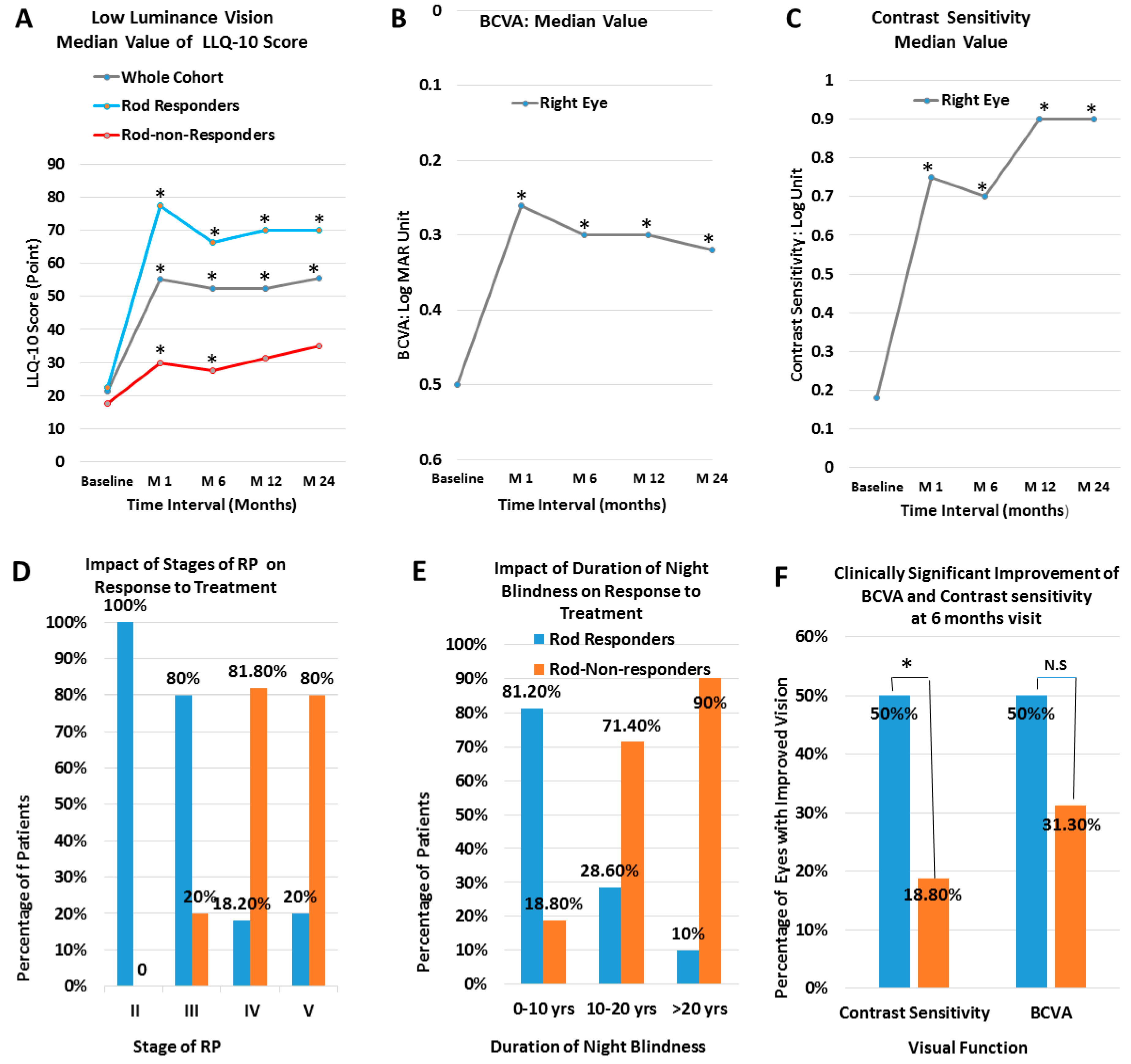 Preprints 103896 g003