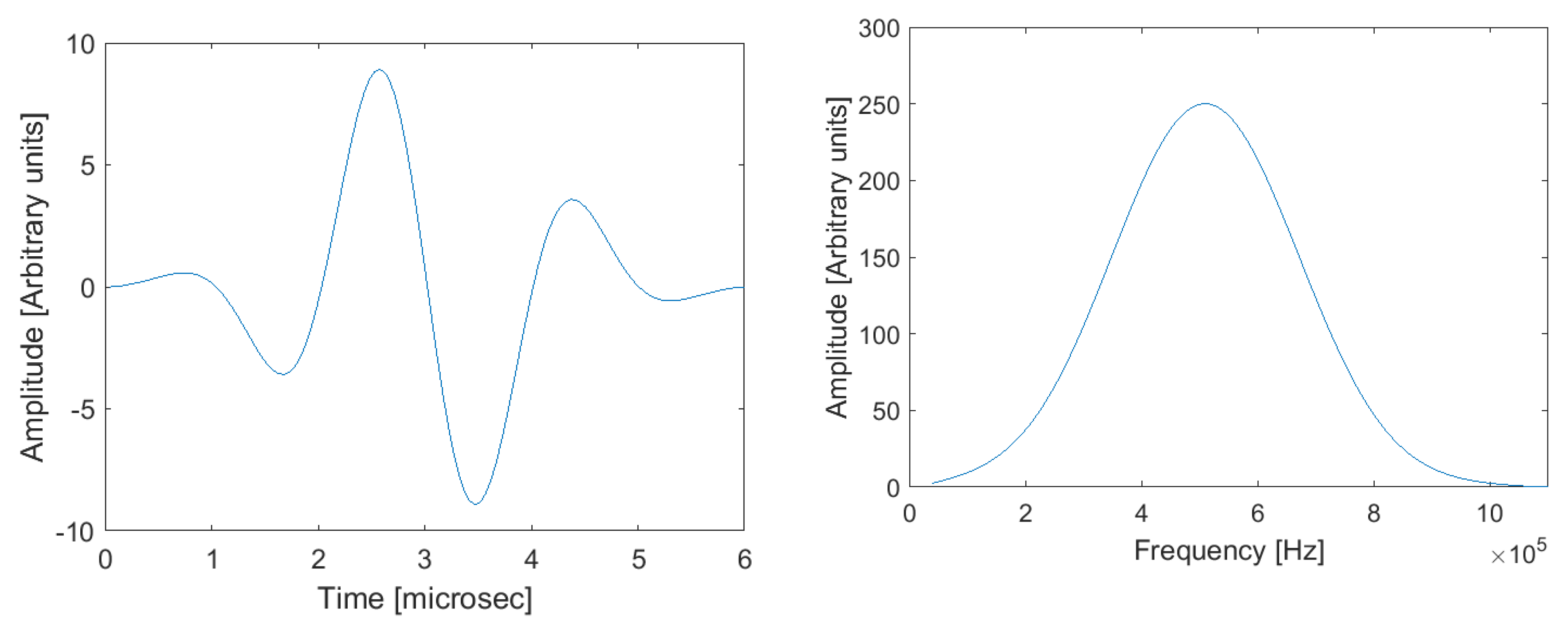 Preprints 72980 g008