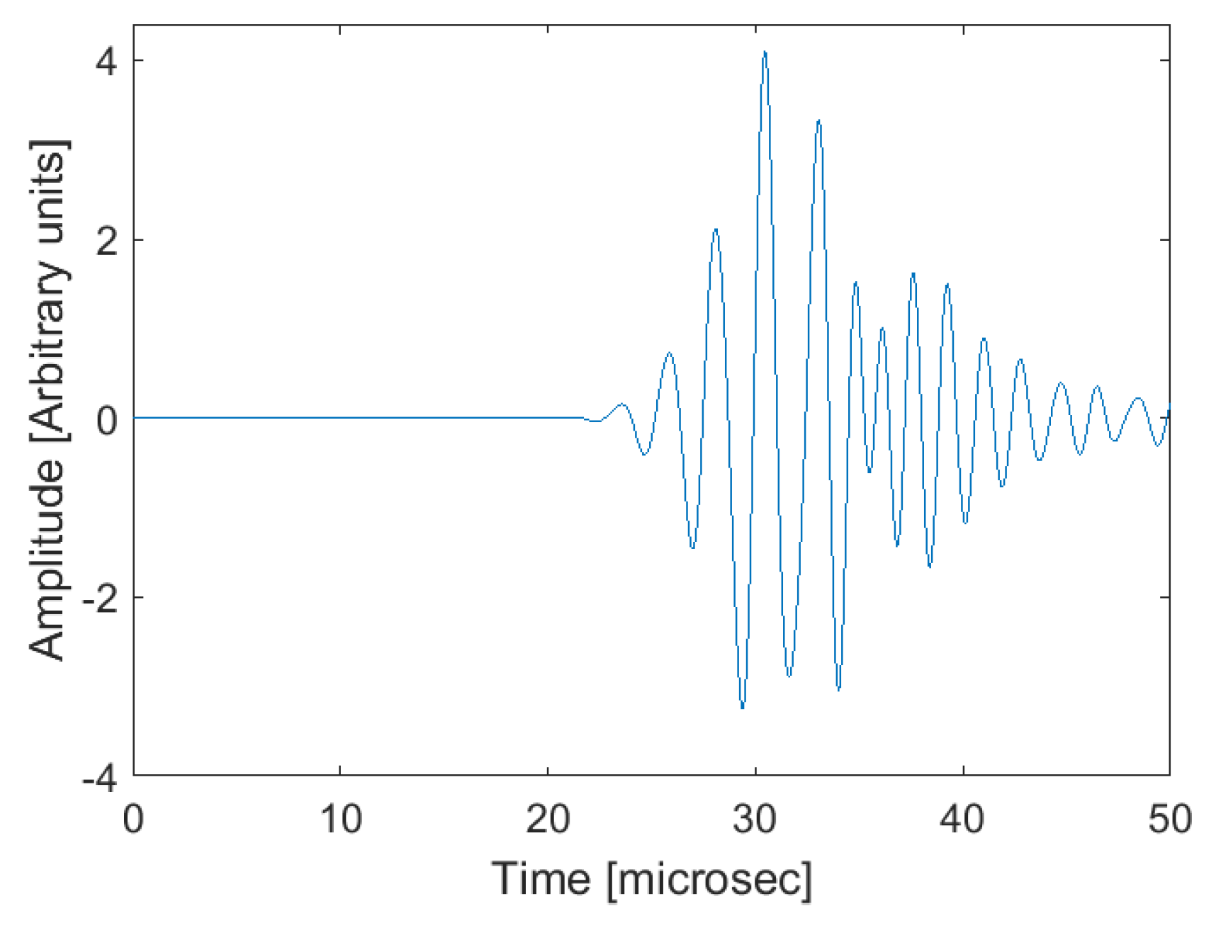 Preprints 72980 g009