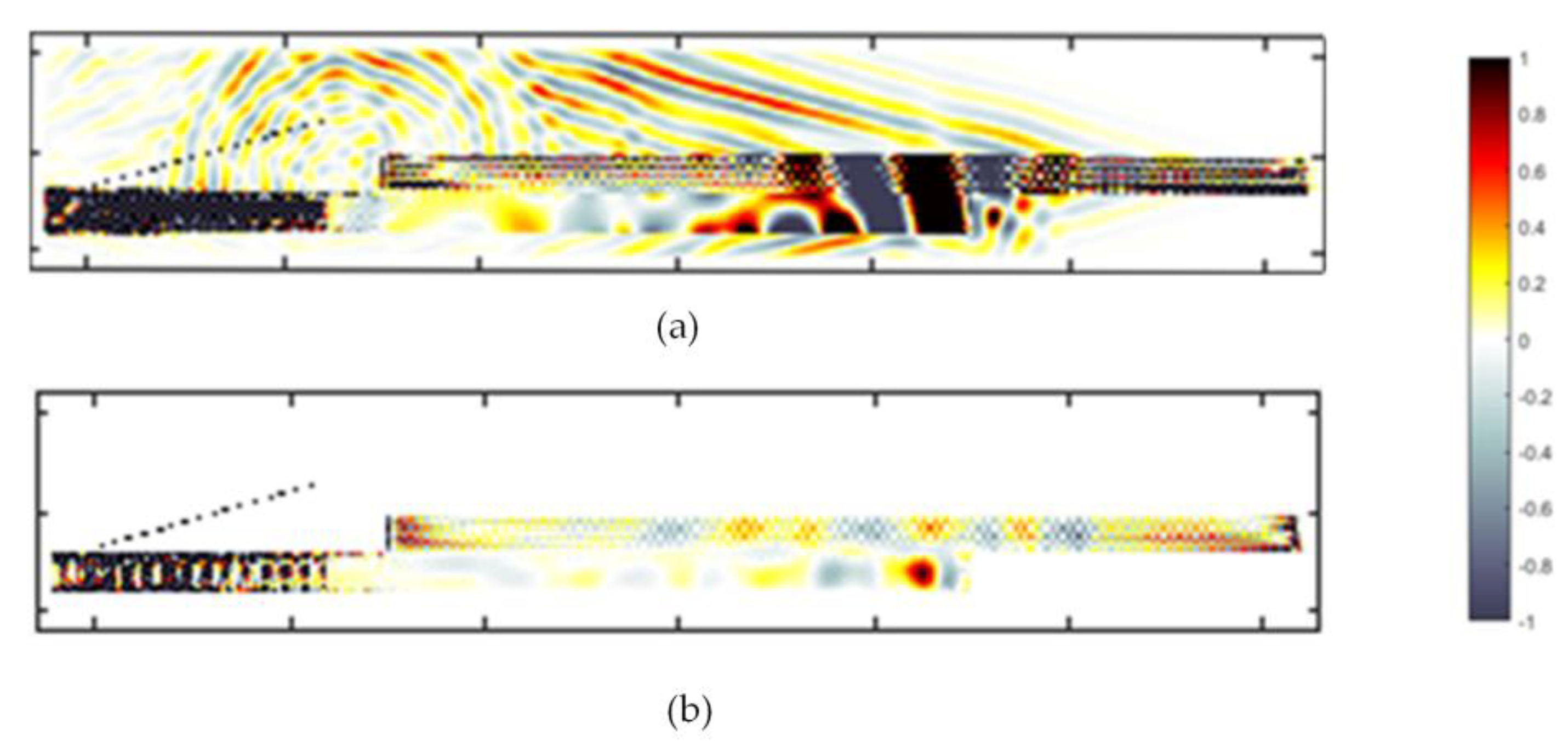 Preprints 72980 g011