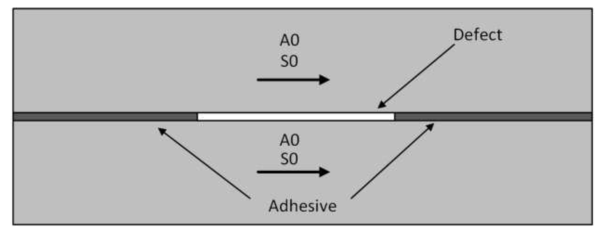 Preprints 72980 g013