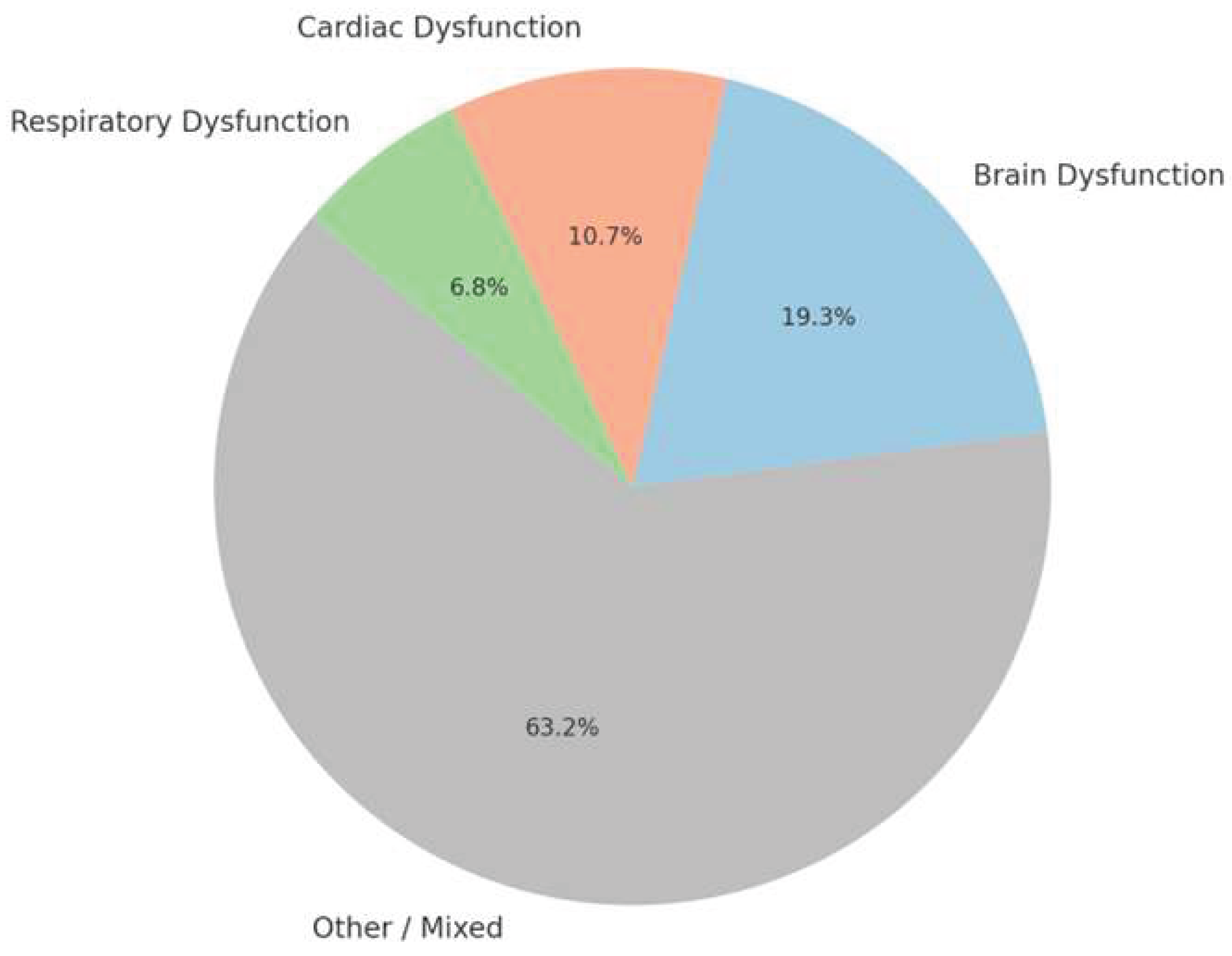 Preprints 162157 i001