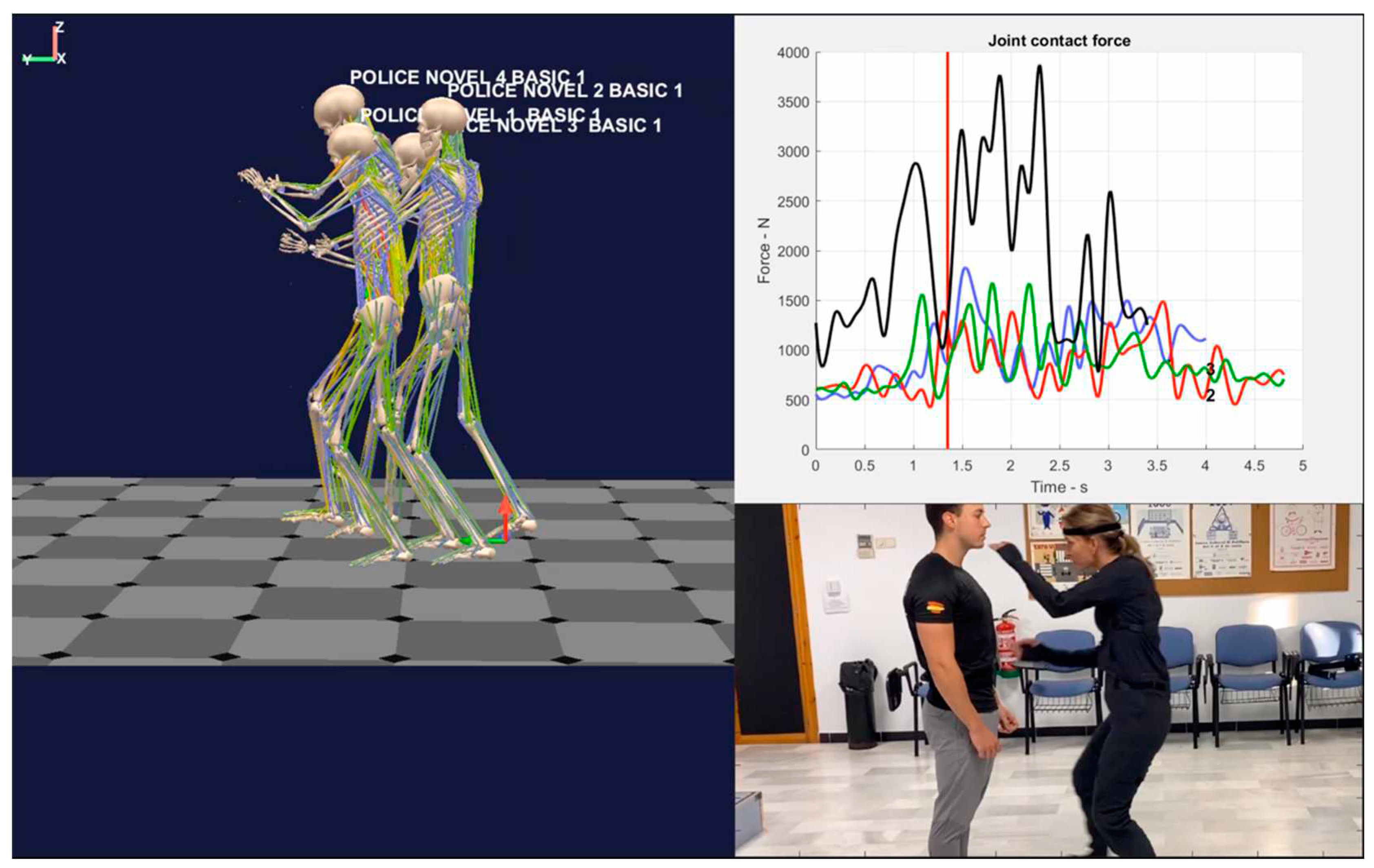Preprints 88963 g005