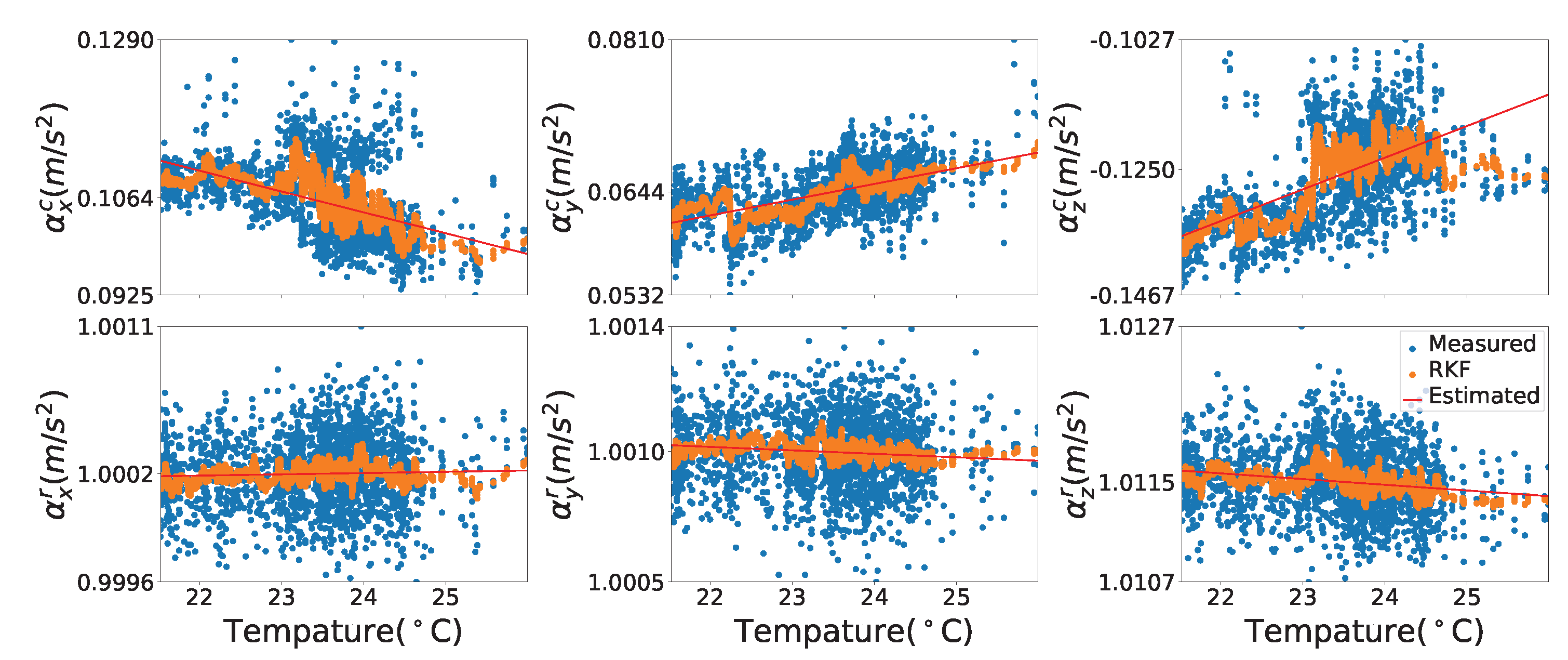 Preprints 216551 g003