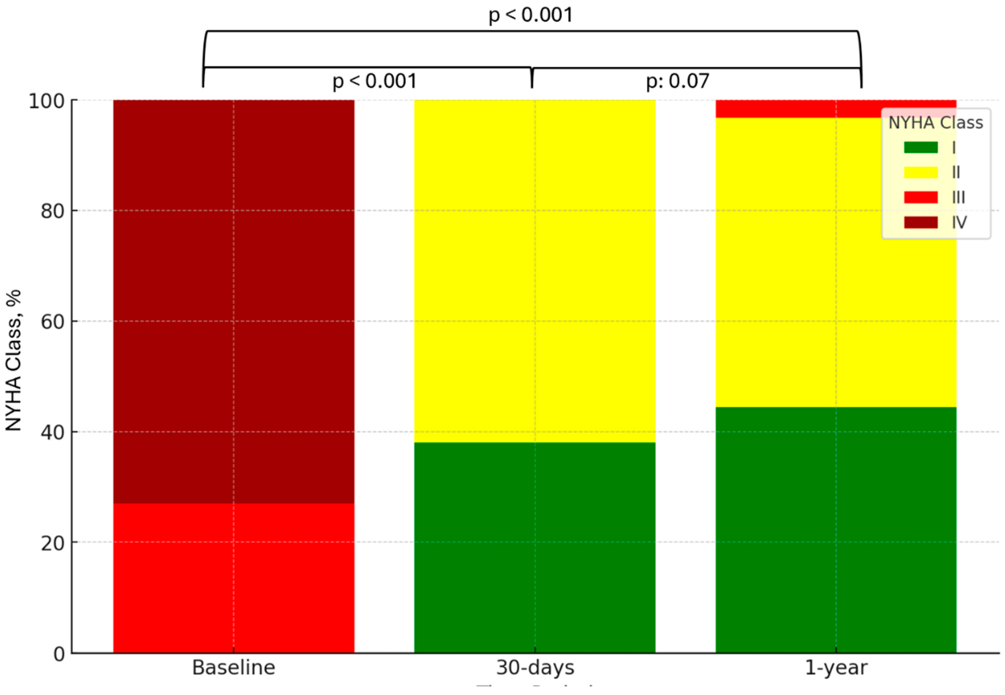 Preprints 118154 g001