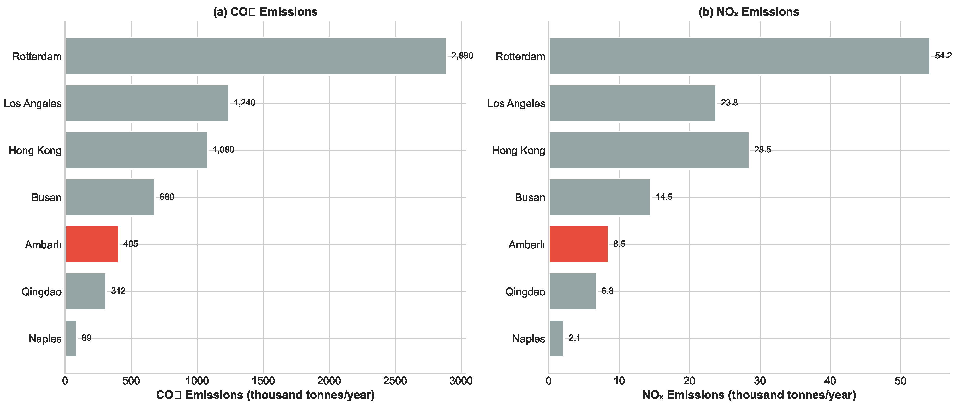 Preprints 194684 g008