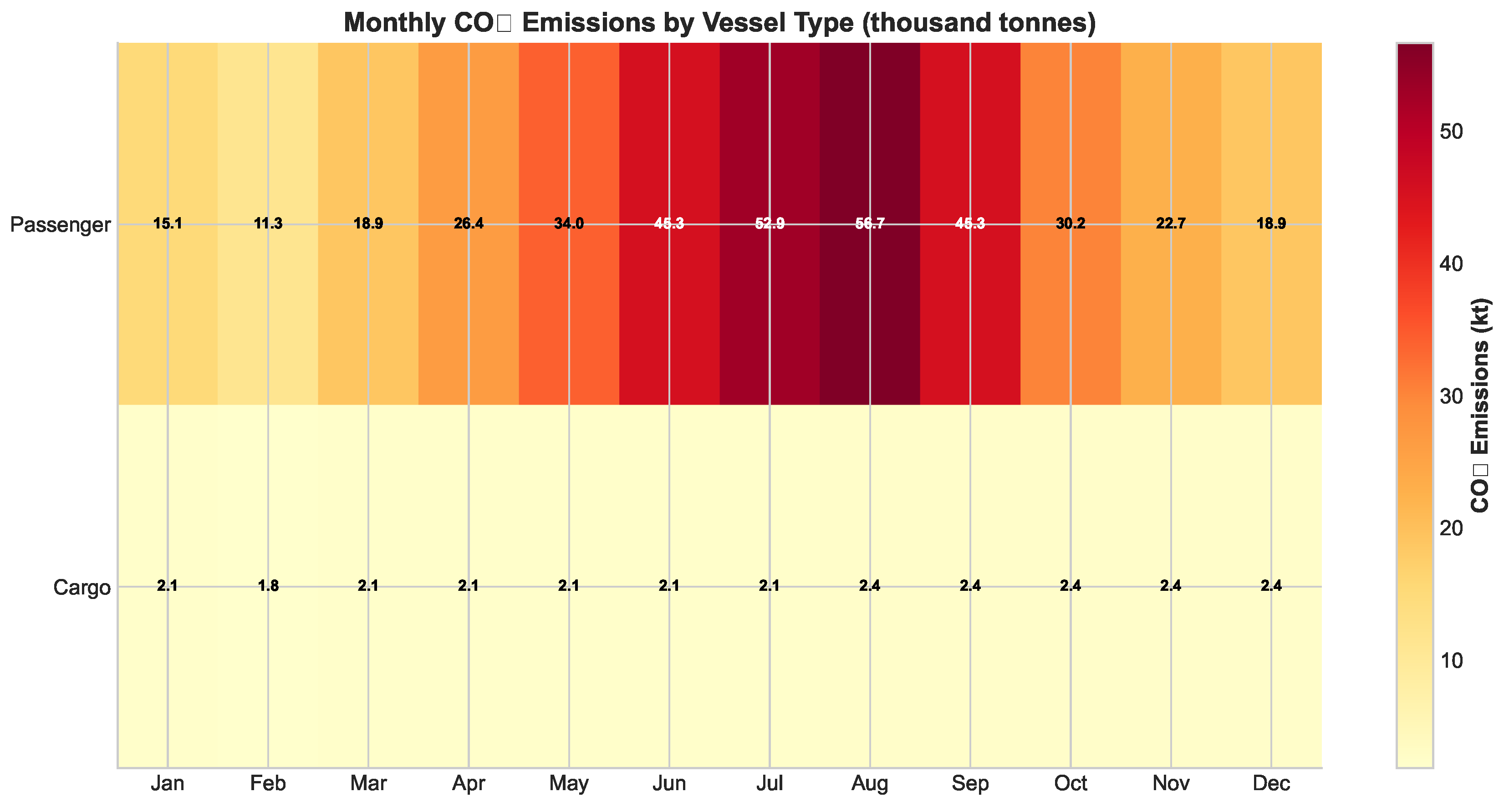 Preprints 194684 g010