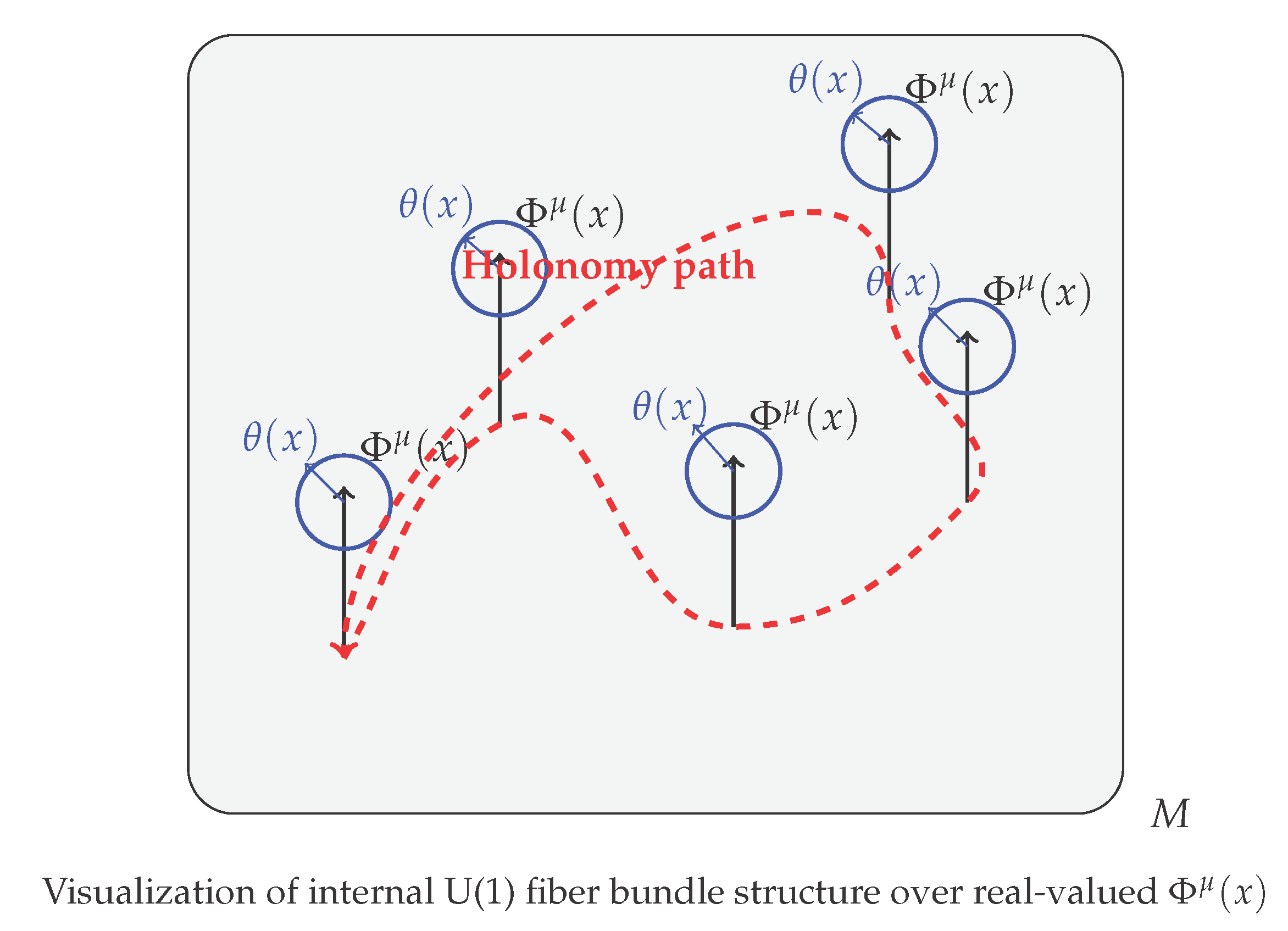 Preprints 167083 g001