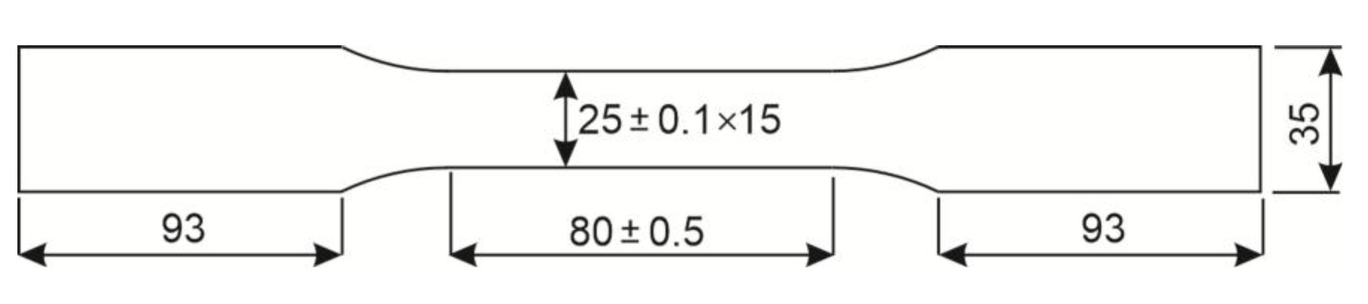 Preprints 147687 g003