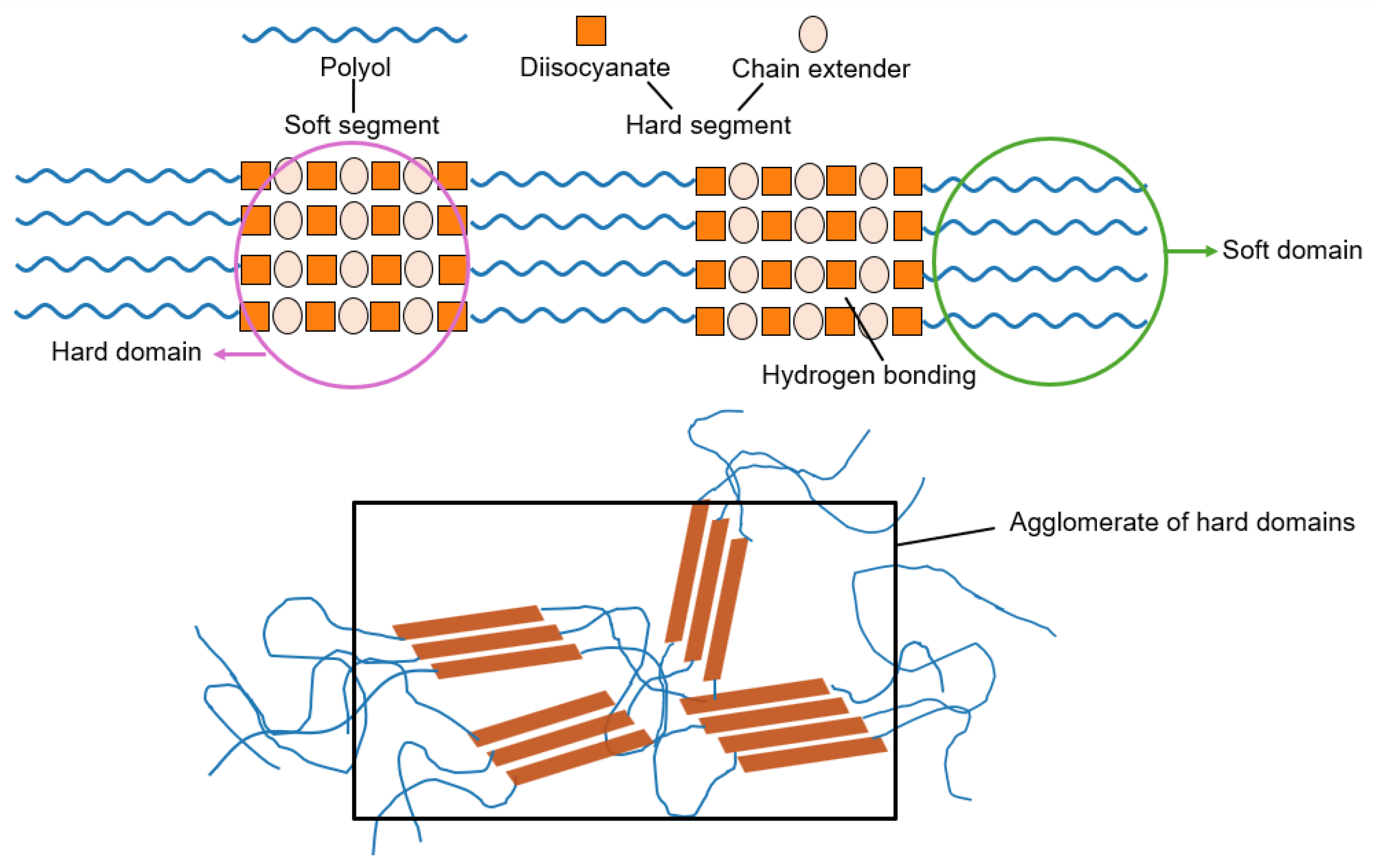 Preprints 174152 g001