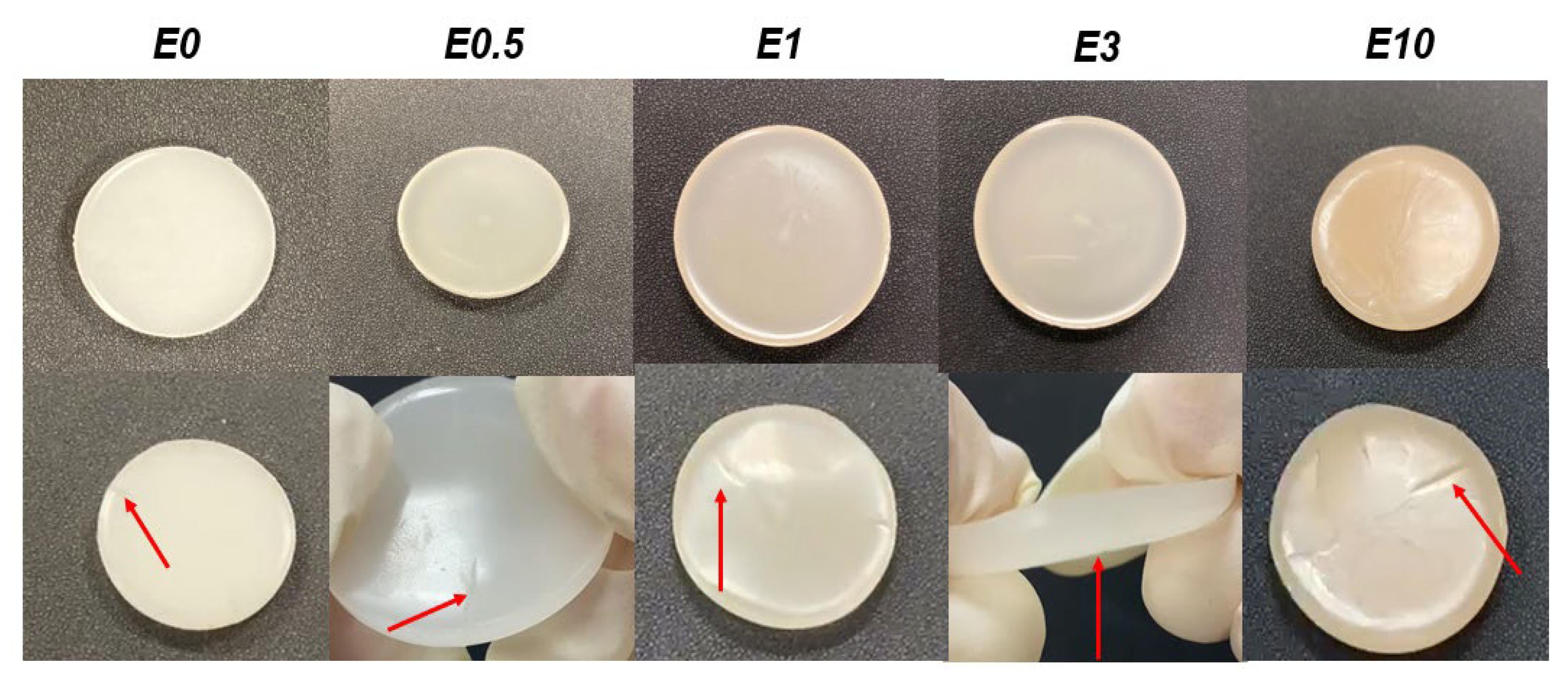 Preprints 174152 g015