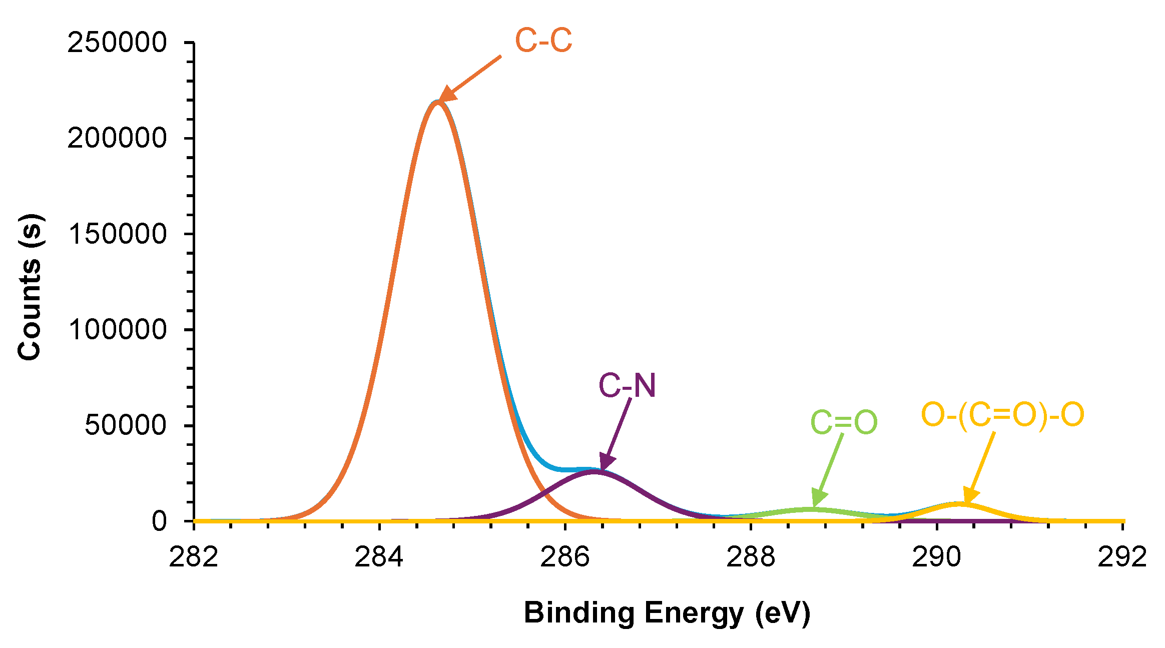 Preprints 174152 g017