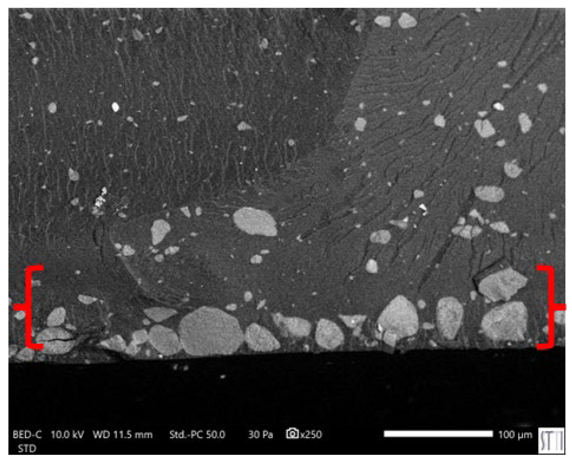 Preprints 174152 g022