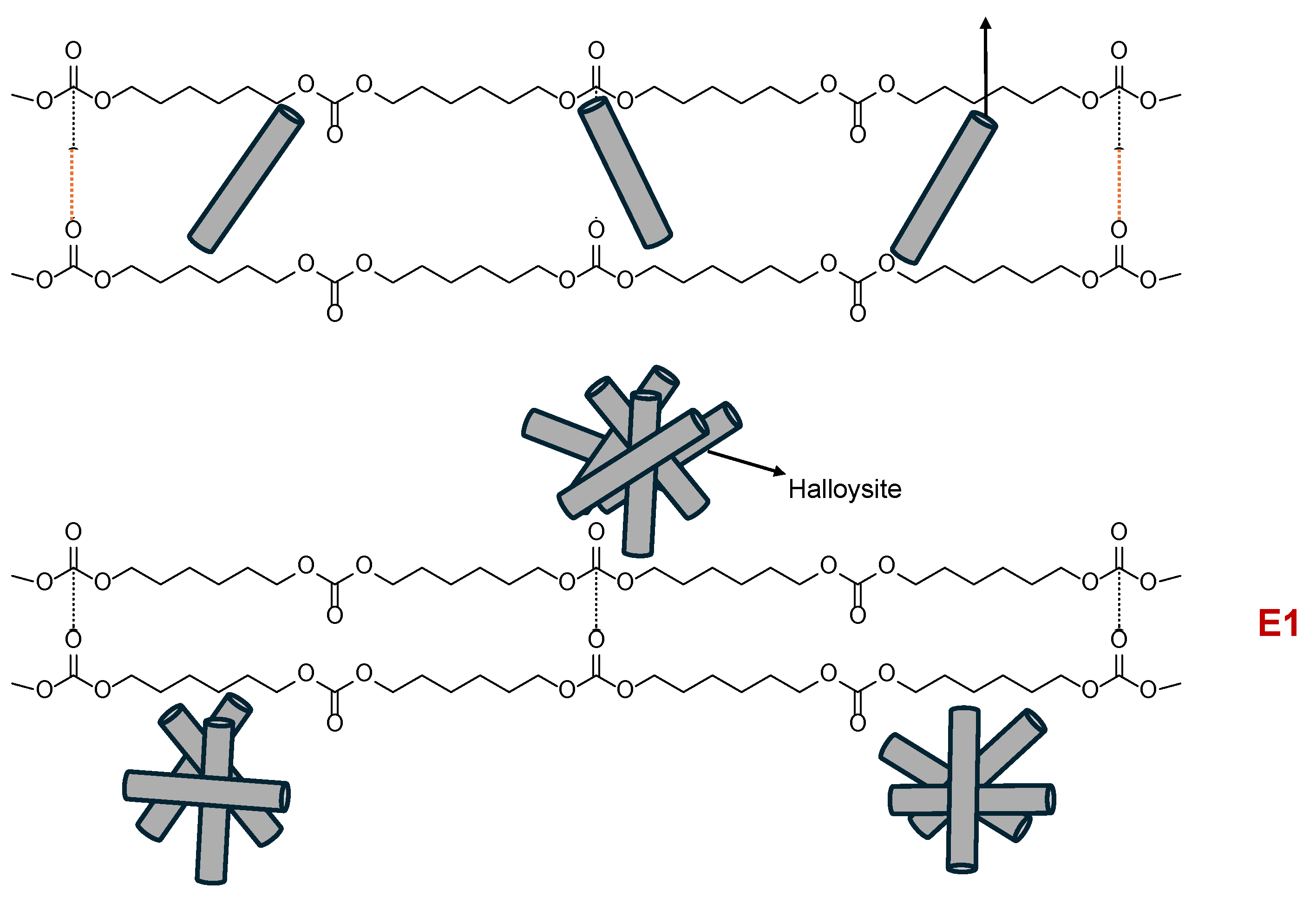 Preprints 174152 g023