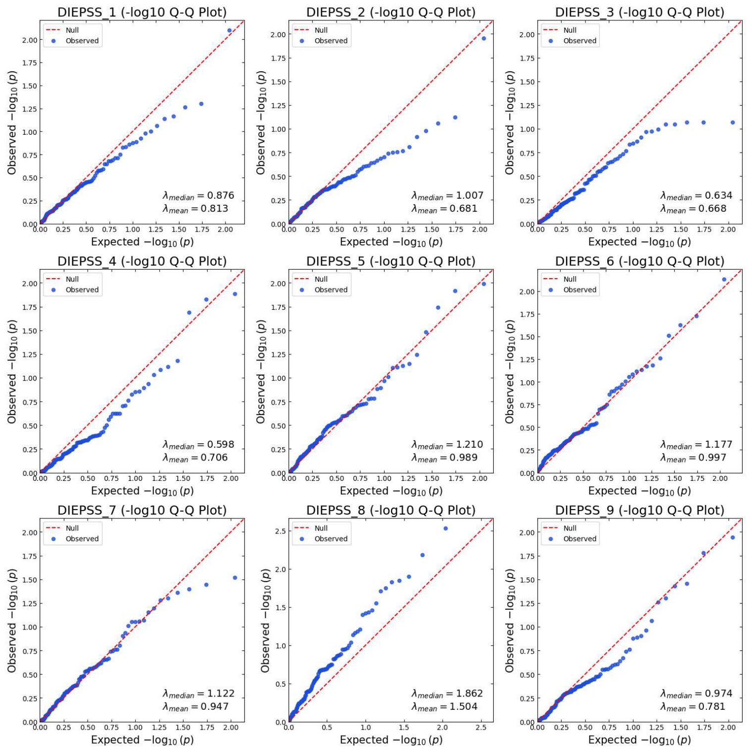 Preprints 231695 g005 Preprints 231695 g005