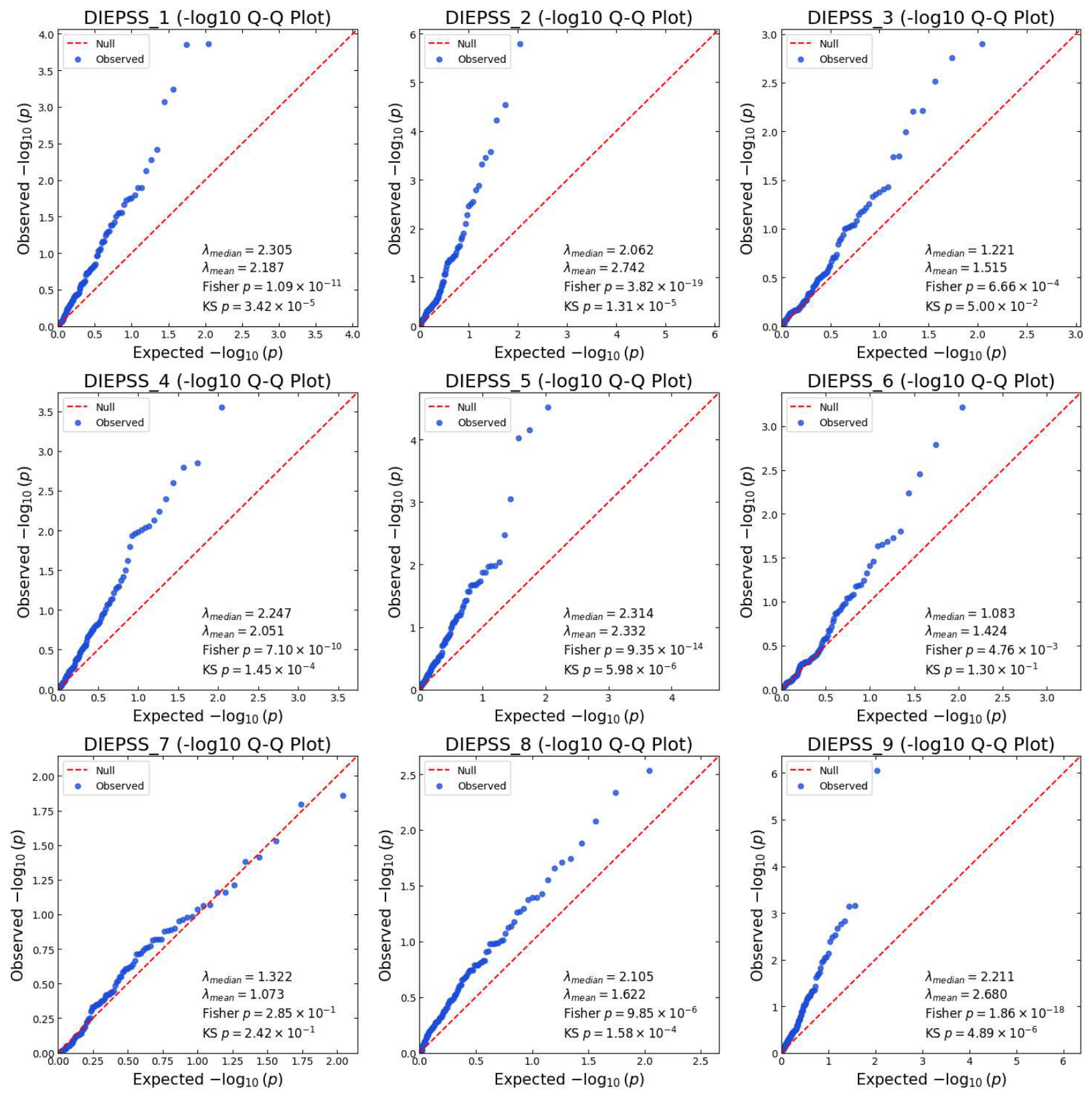 Preprints 231695 g006 Preprints 231695 g006