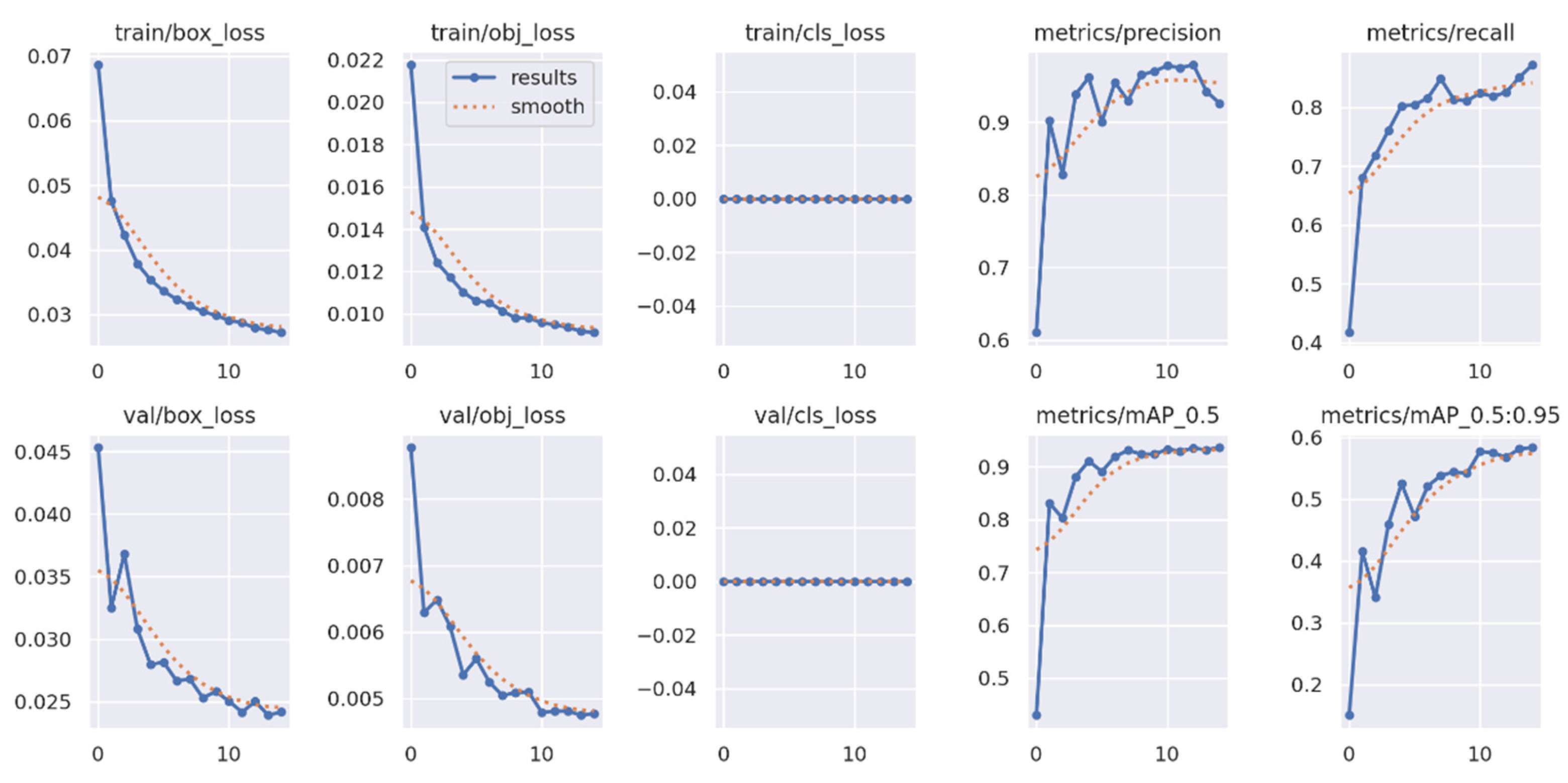 Preprints 166588 g0a11