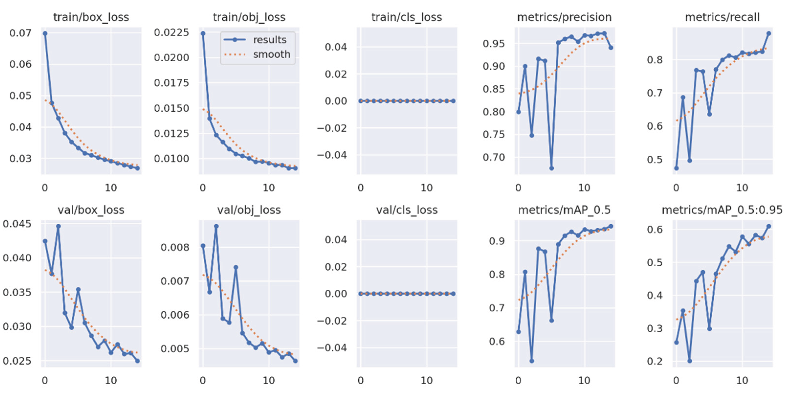 Preprints 166588 g0a13