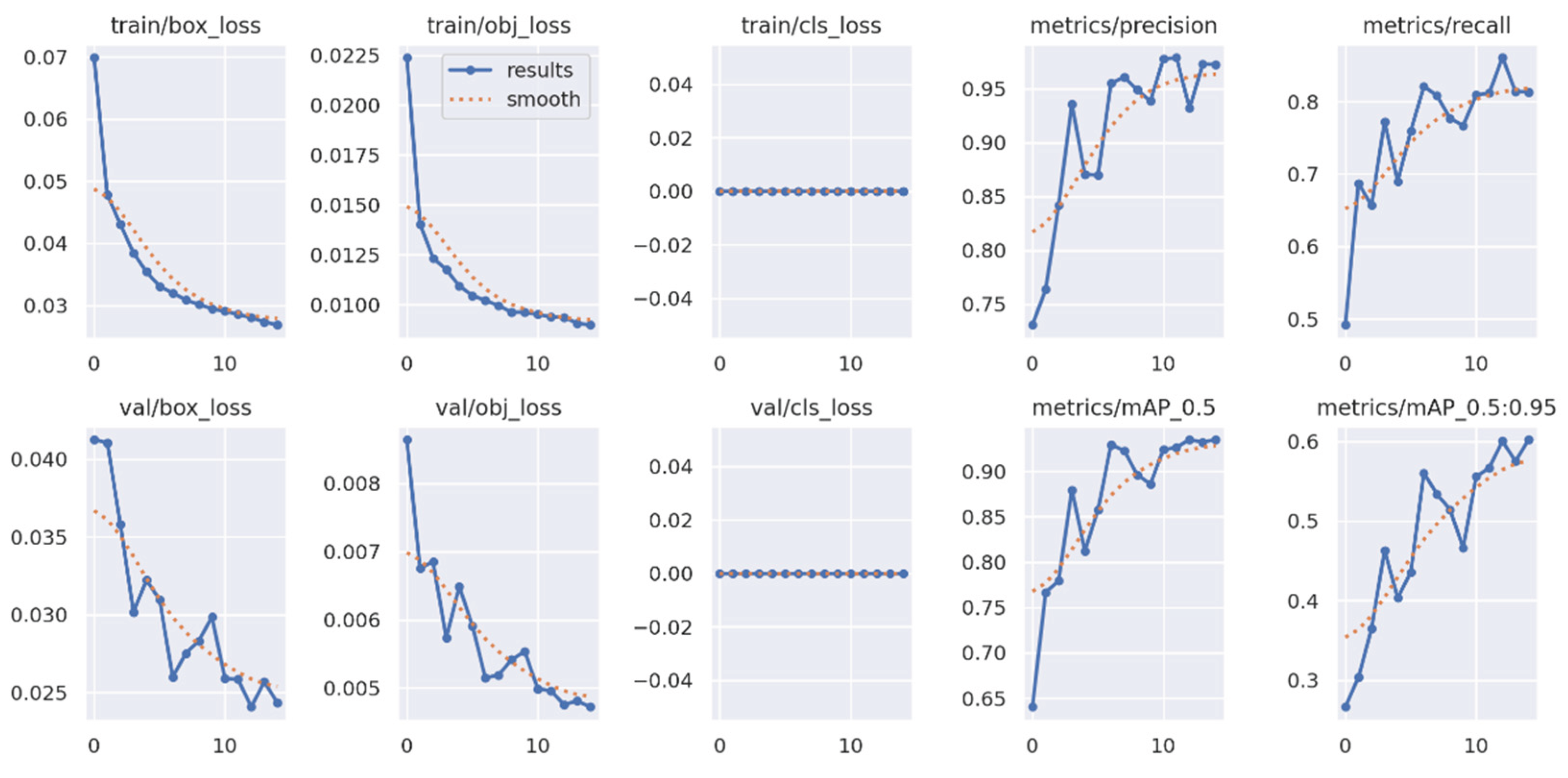 Preprints 166588 g0a14