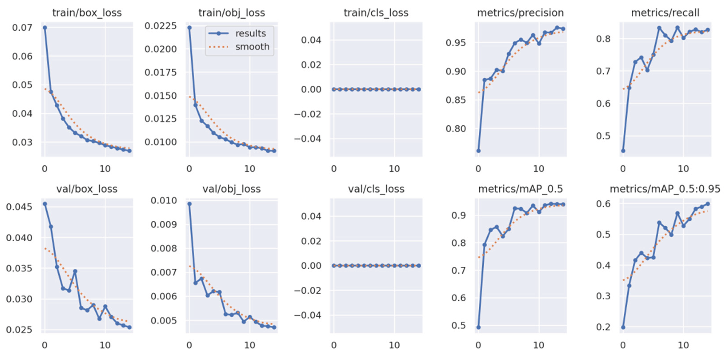 Preprints 166588 g0a15