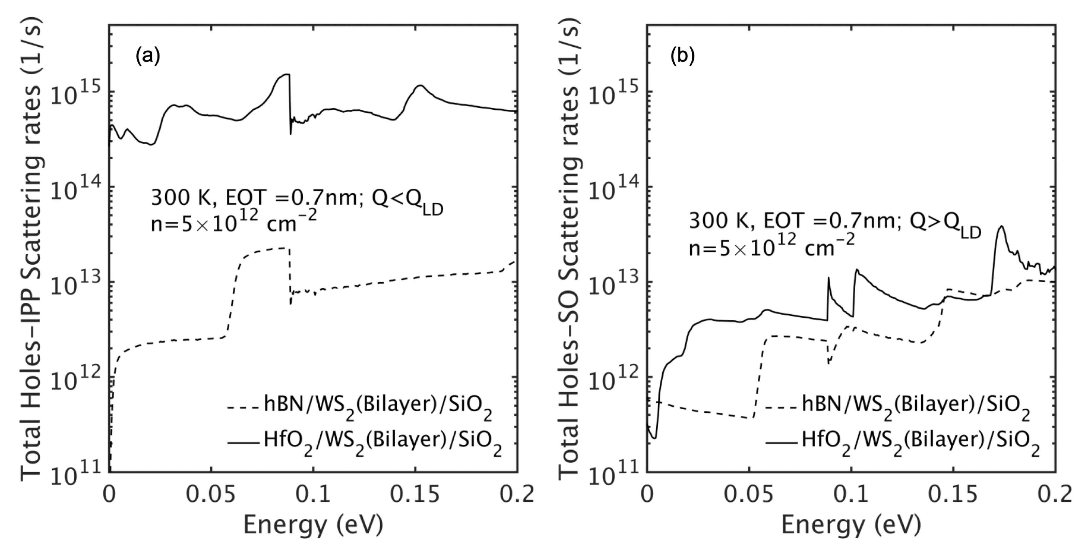Preprints 176887 g007